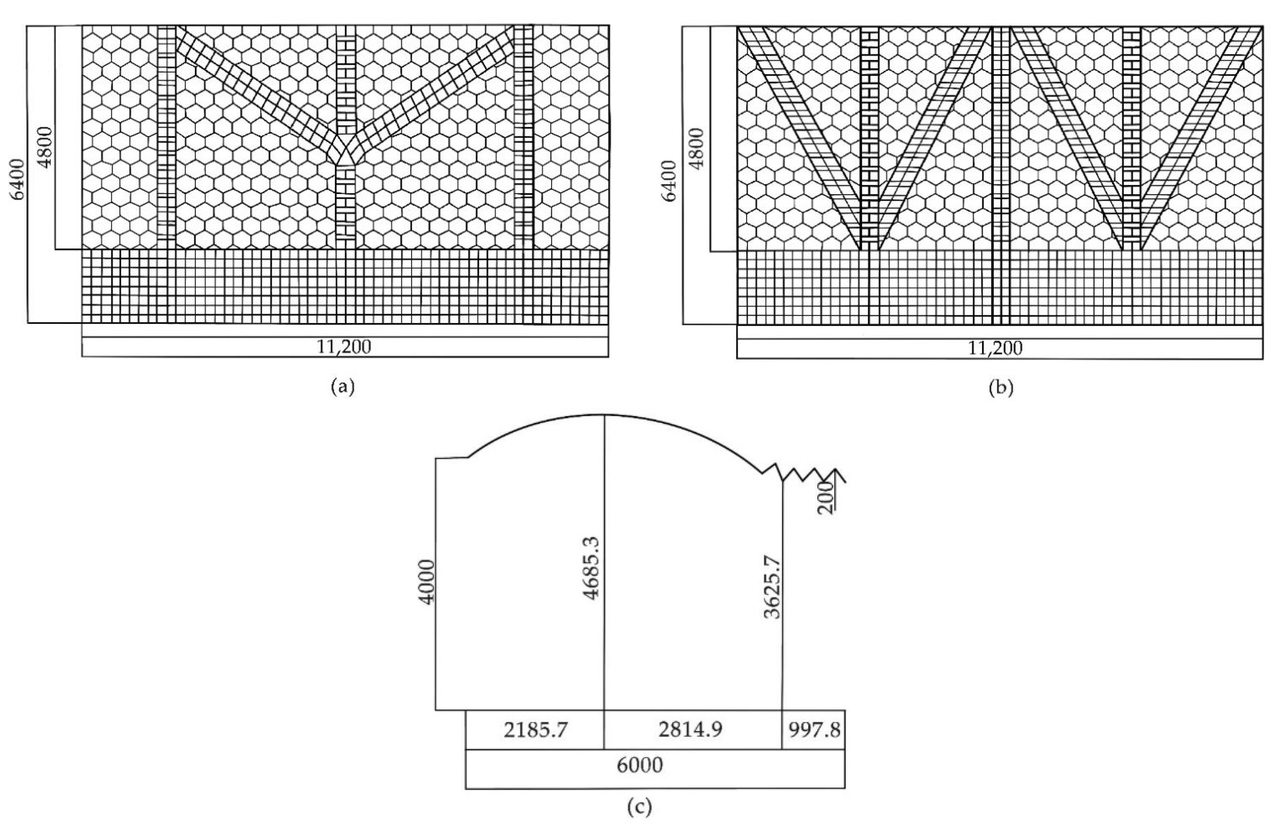 Buildings 13 01071 g003