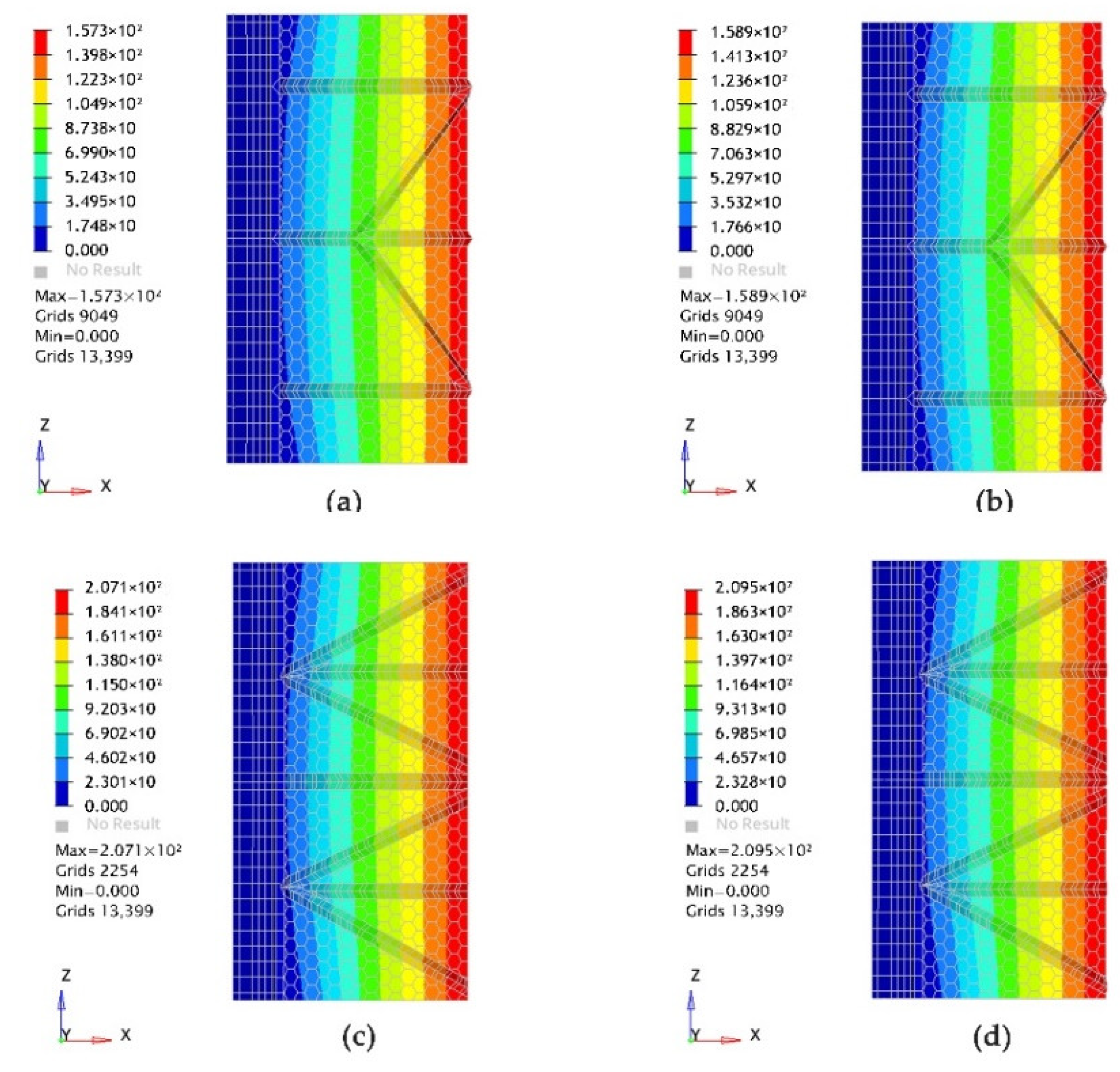 Buildings 13 01071 g025
