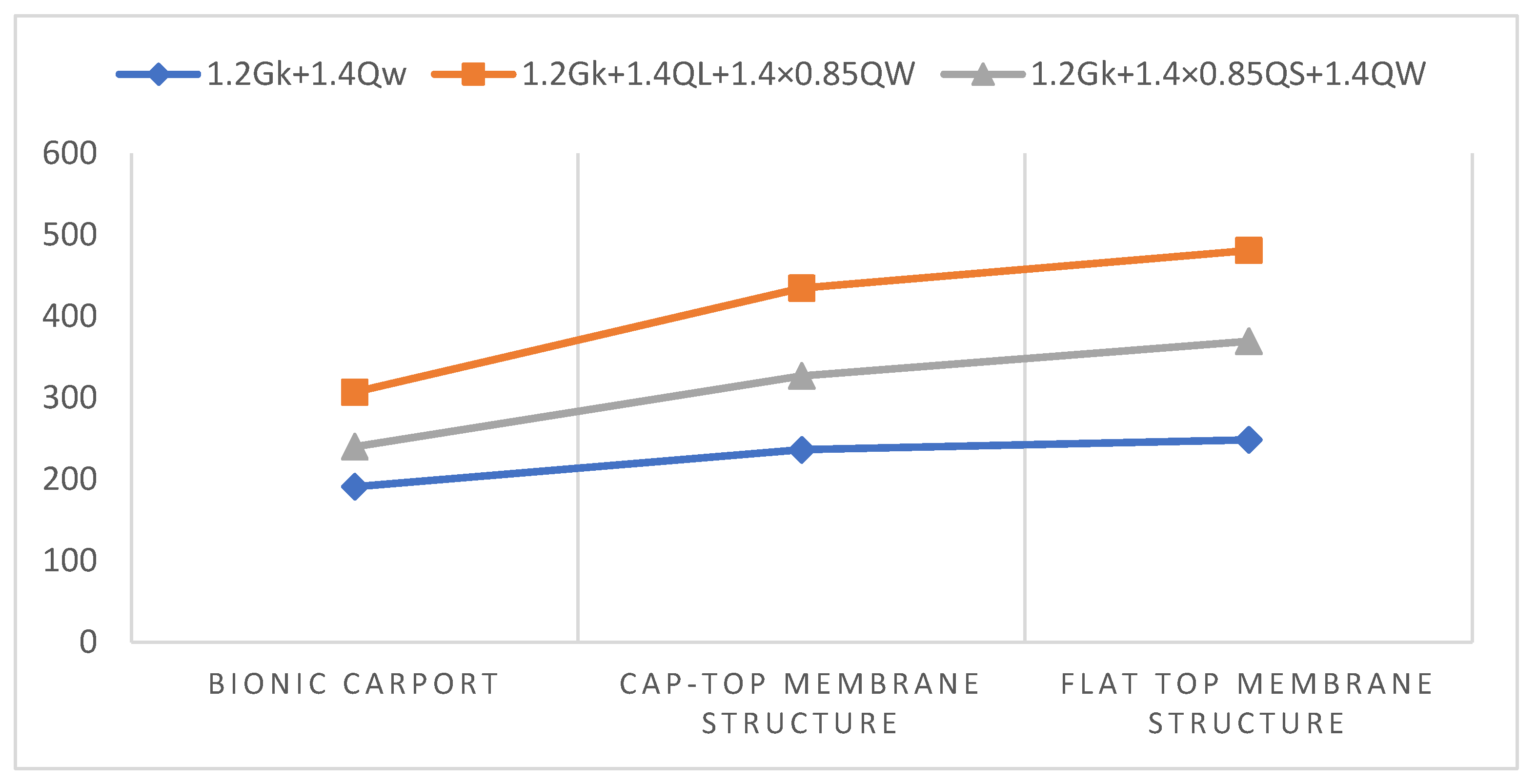 Buildings 13 01071 g032