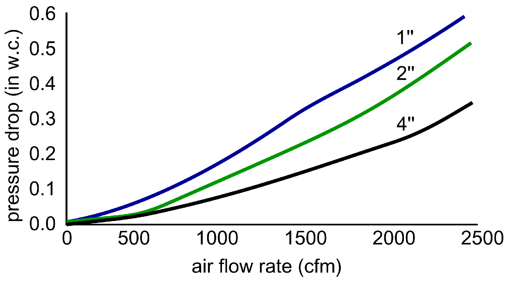 Buildings 13 01072 g002