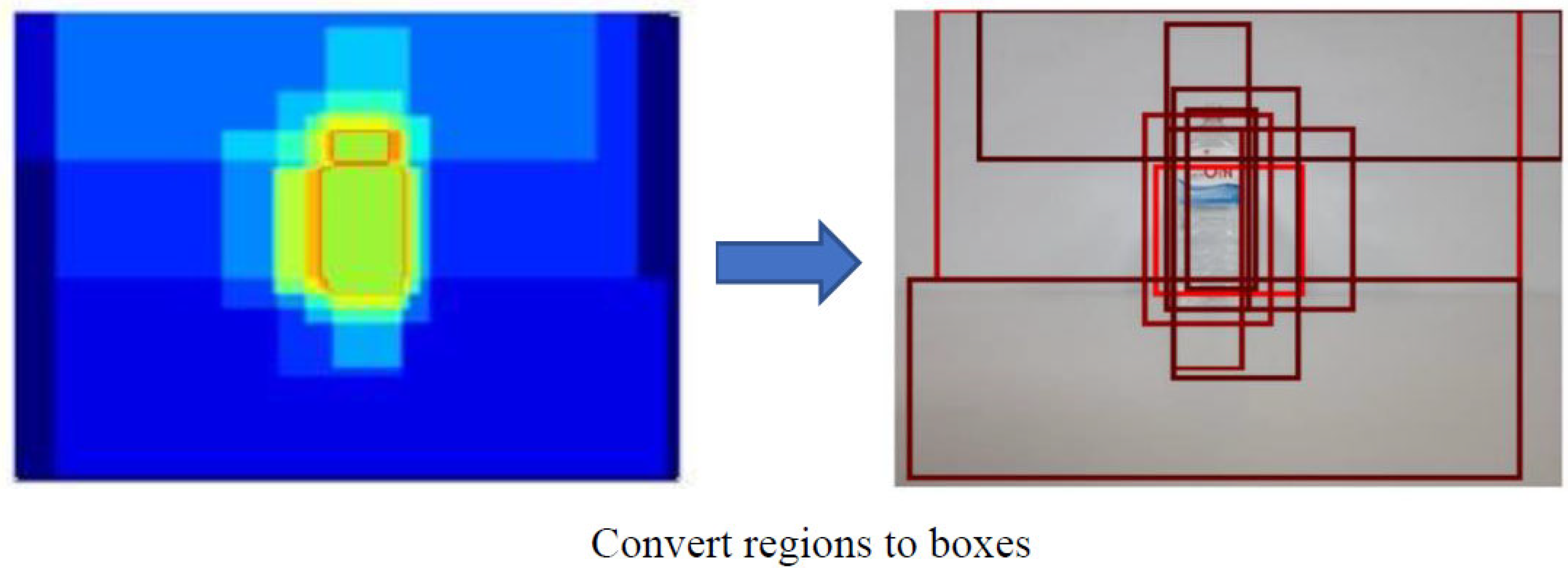 Buildings 13 01074 g004