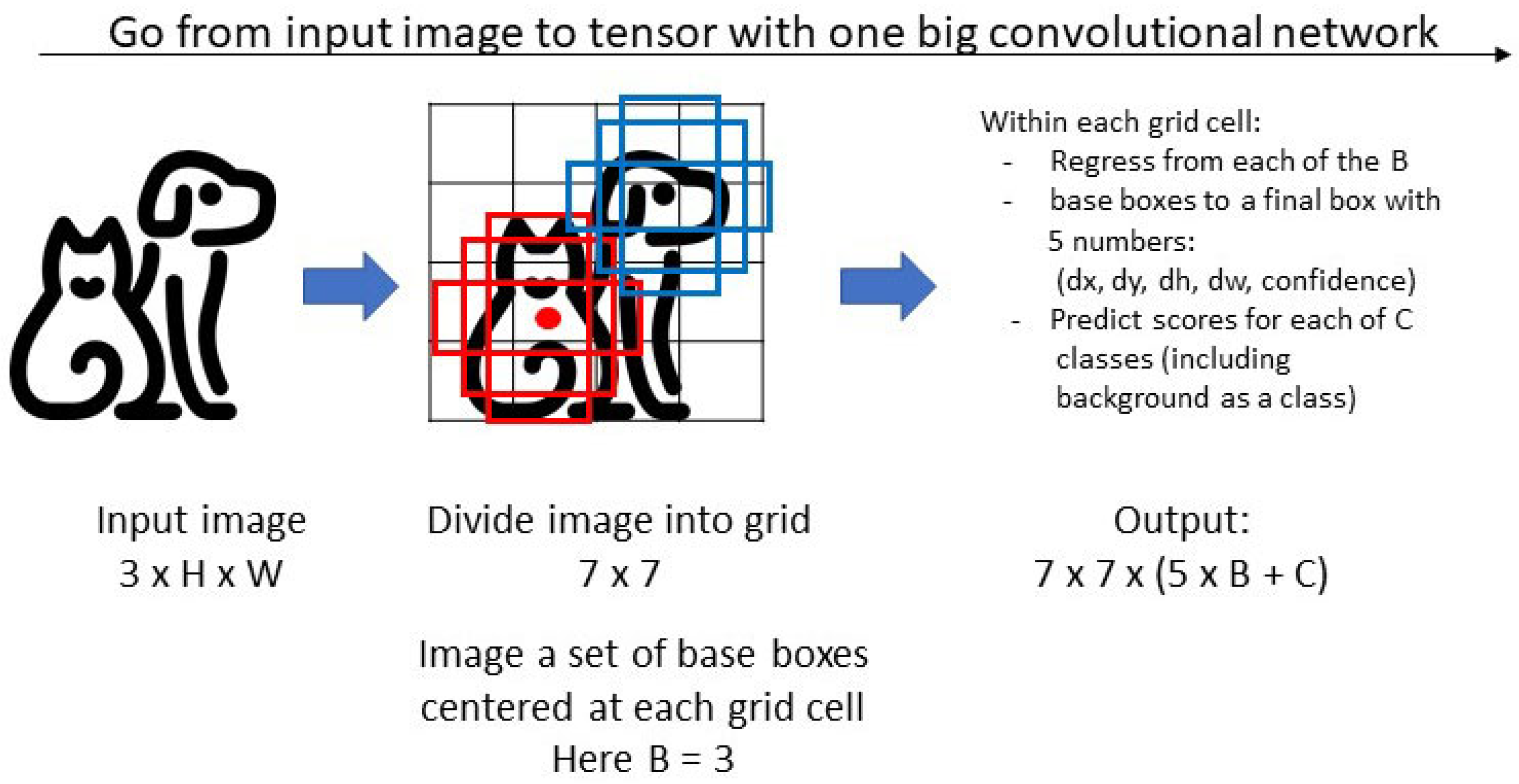 Buildings 13 01074 g005