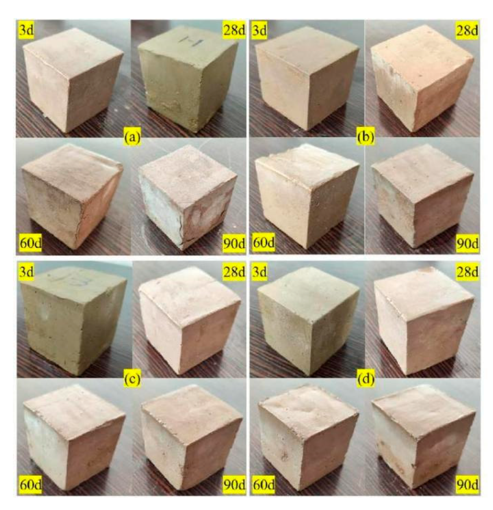 Buildings 13 01075 g002 Buildings 13 01075 g002