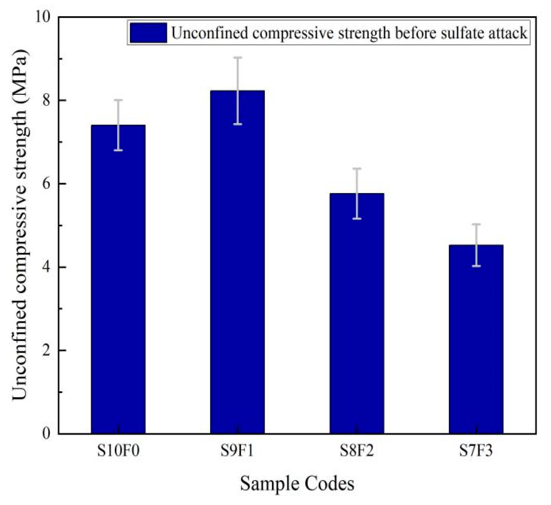 Buildings 13 01075 g004 Buildings 13 01075 g004
