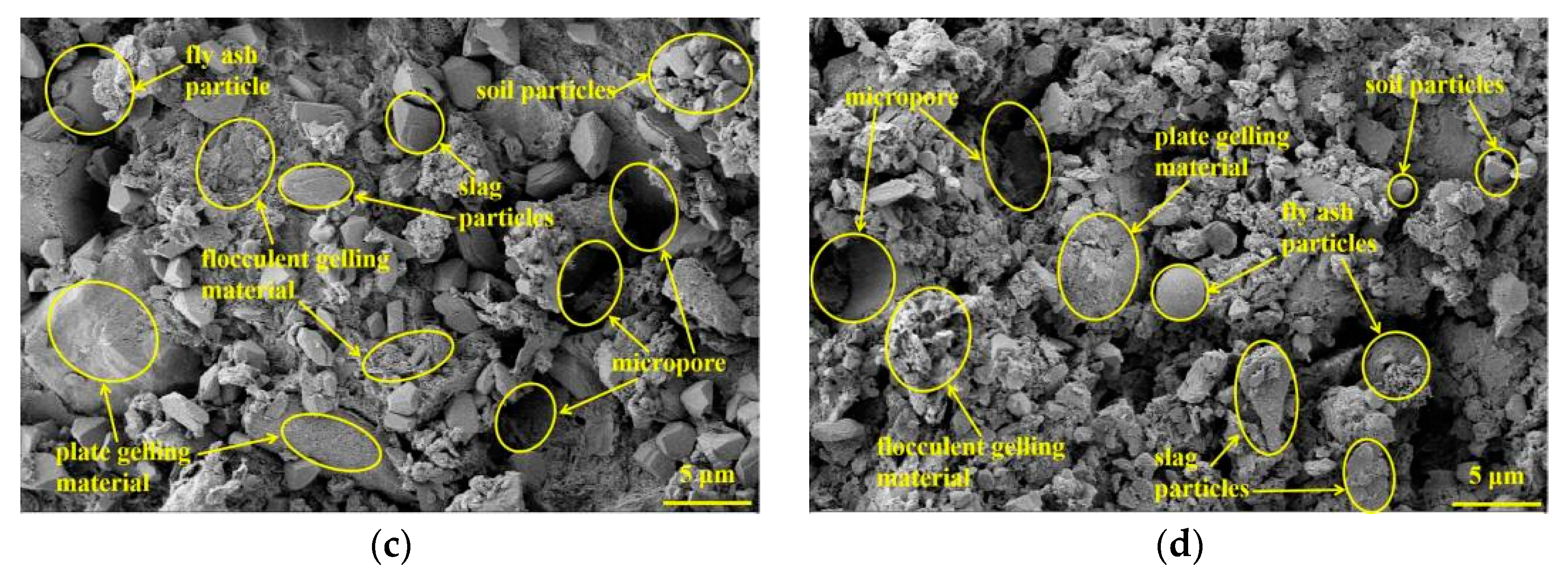 Buildings 13 01075 g010b Buildings 13 01075 g010b