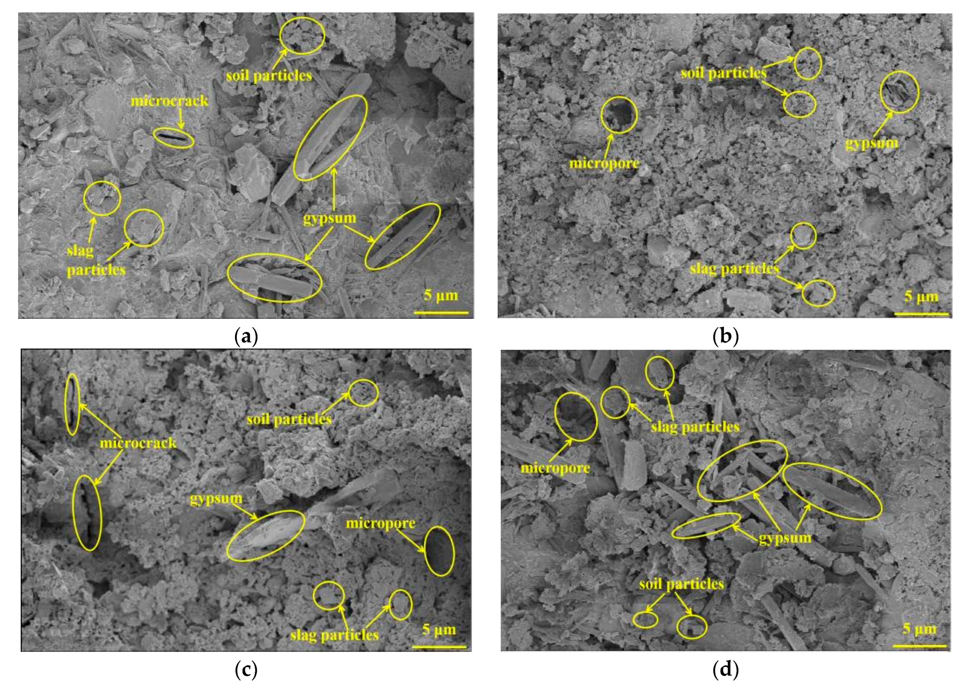 Buildings 13 01075 g012 Buildings 13 01075 g012