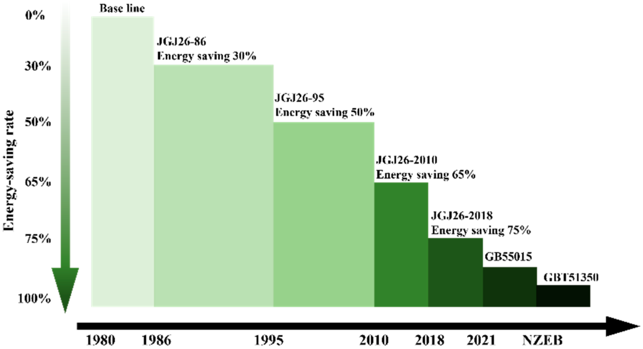 Buildings 13 01076 g001
