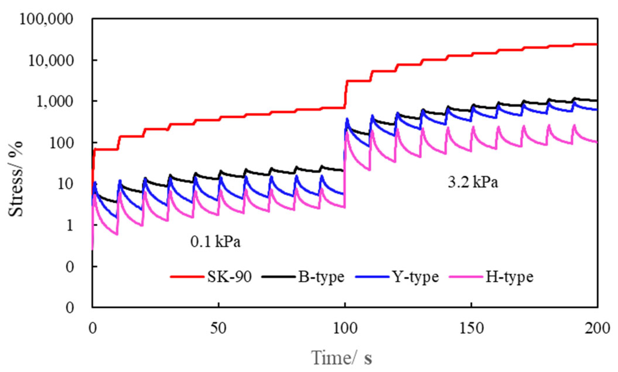 Buildings 13 01077 g002