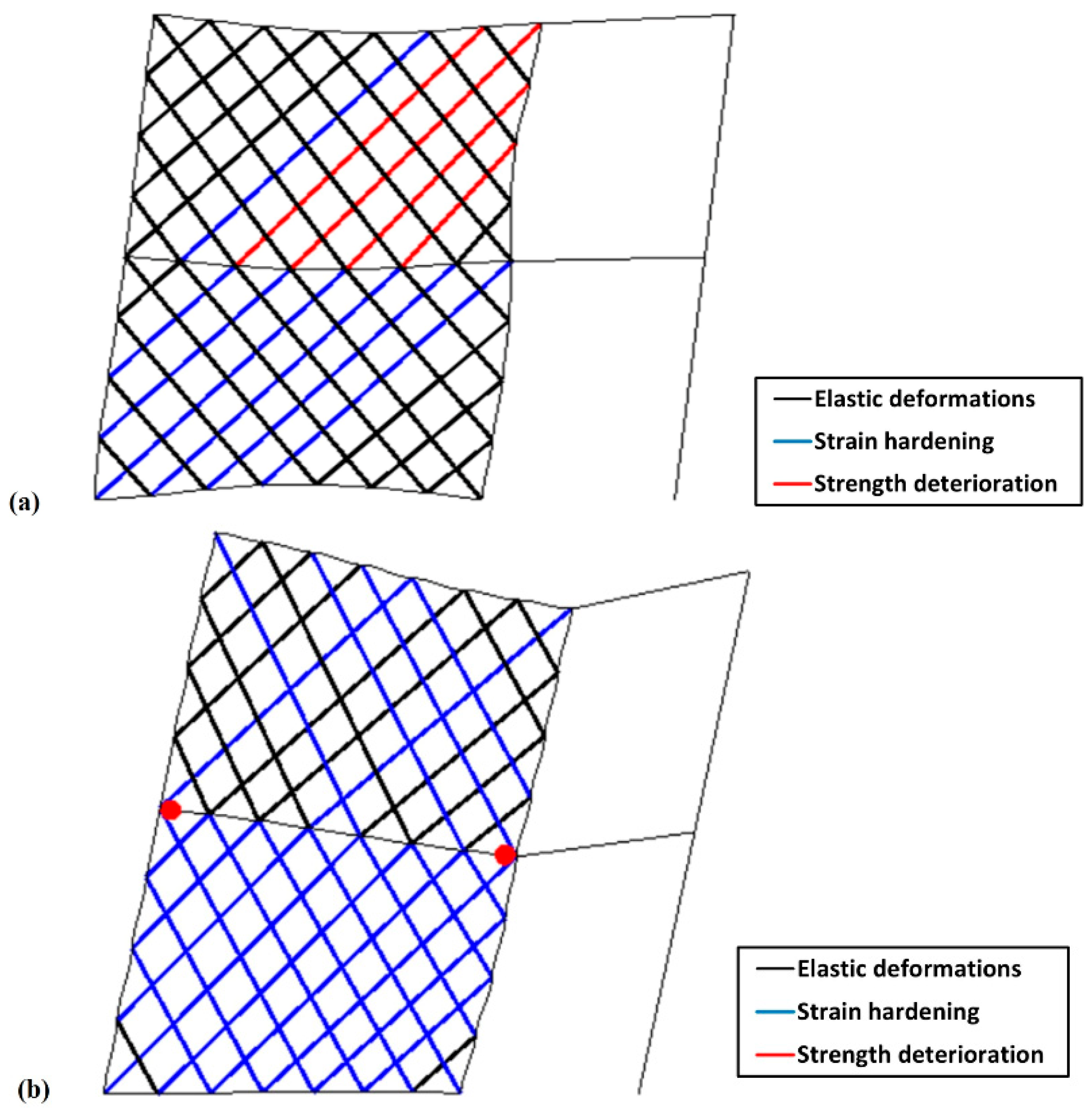 Buildings 13 01078 g013