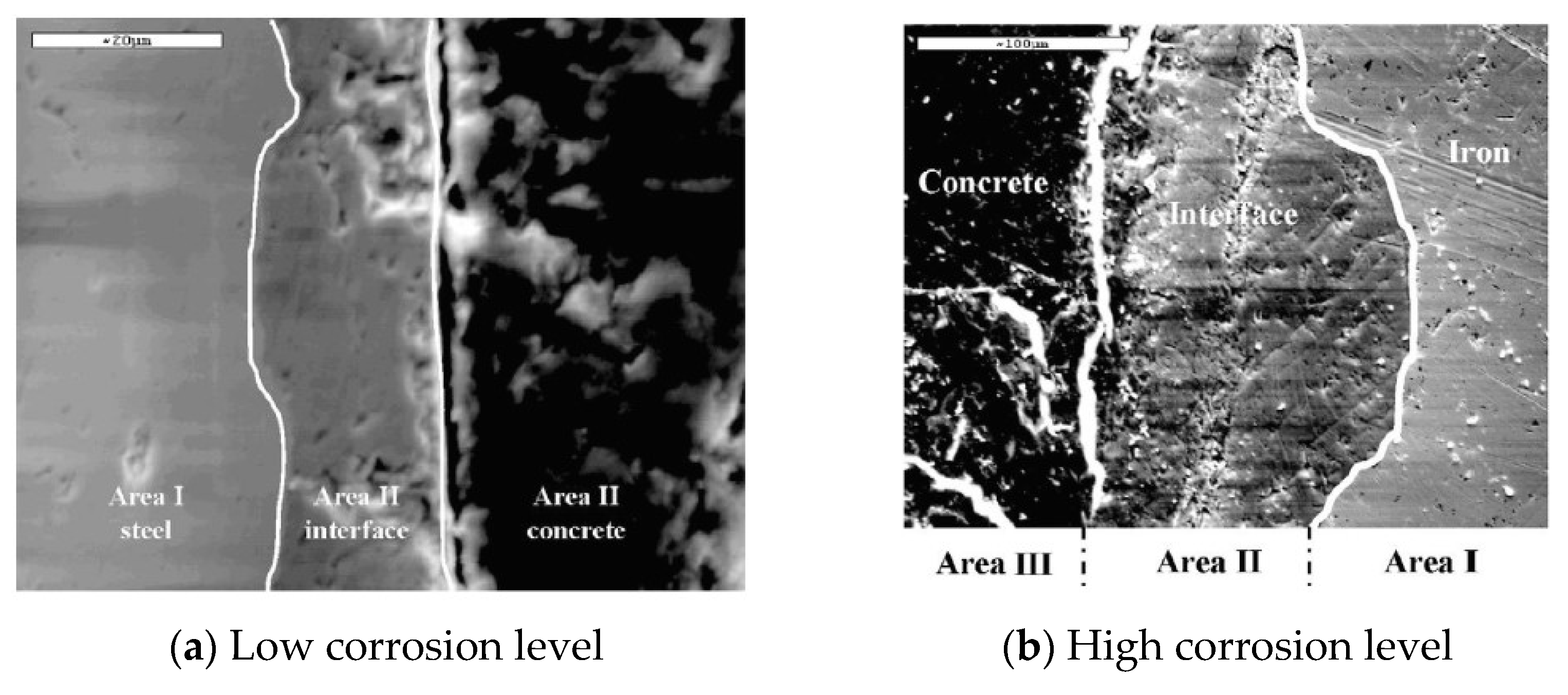Buildings 13 01080 g005