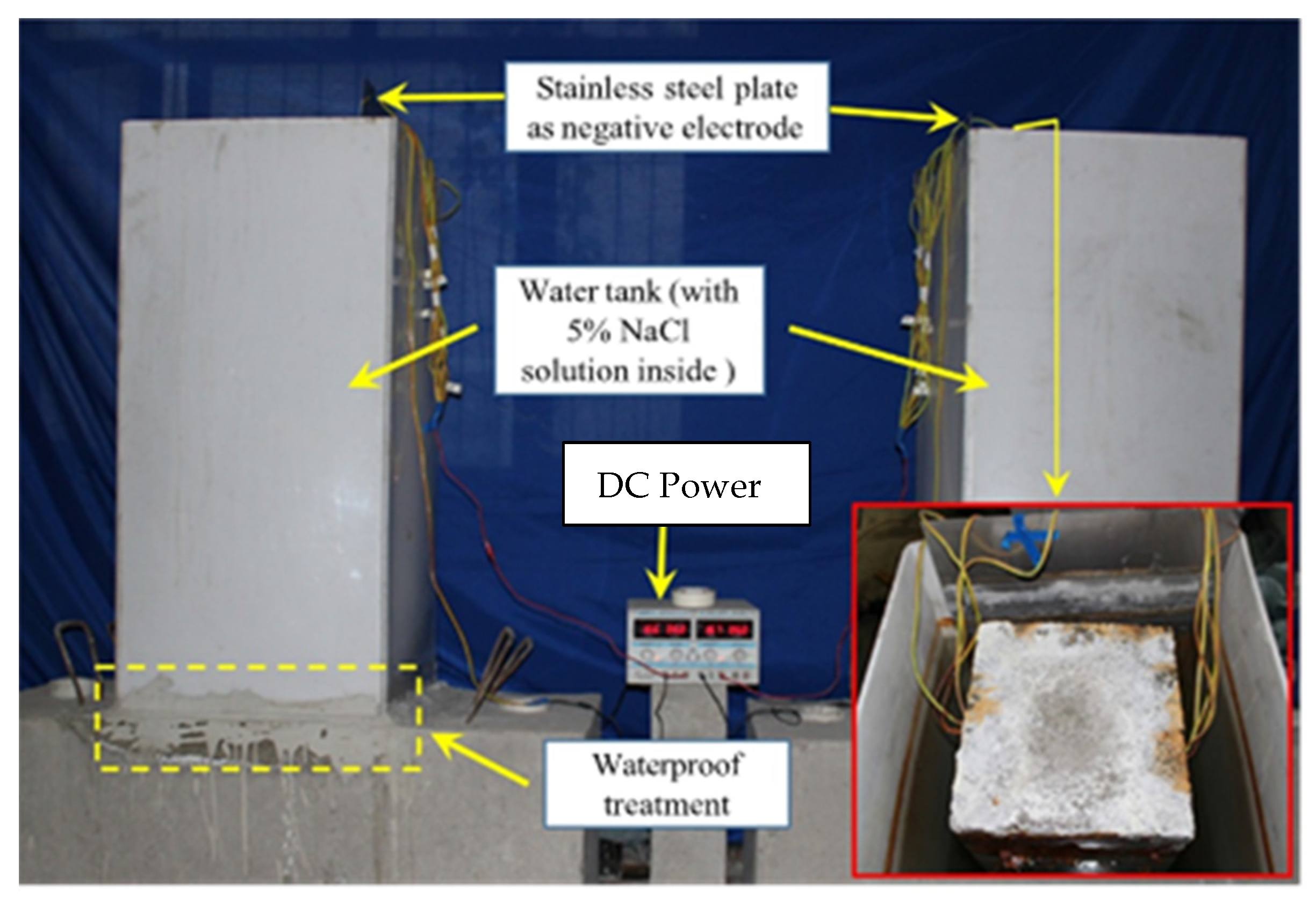 Buildings 13 01080 g007