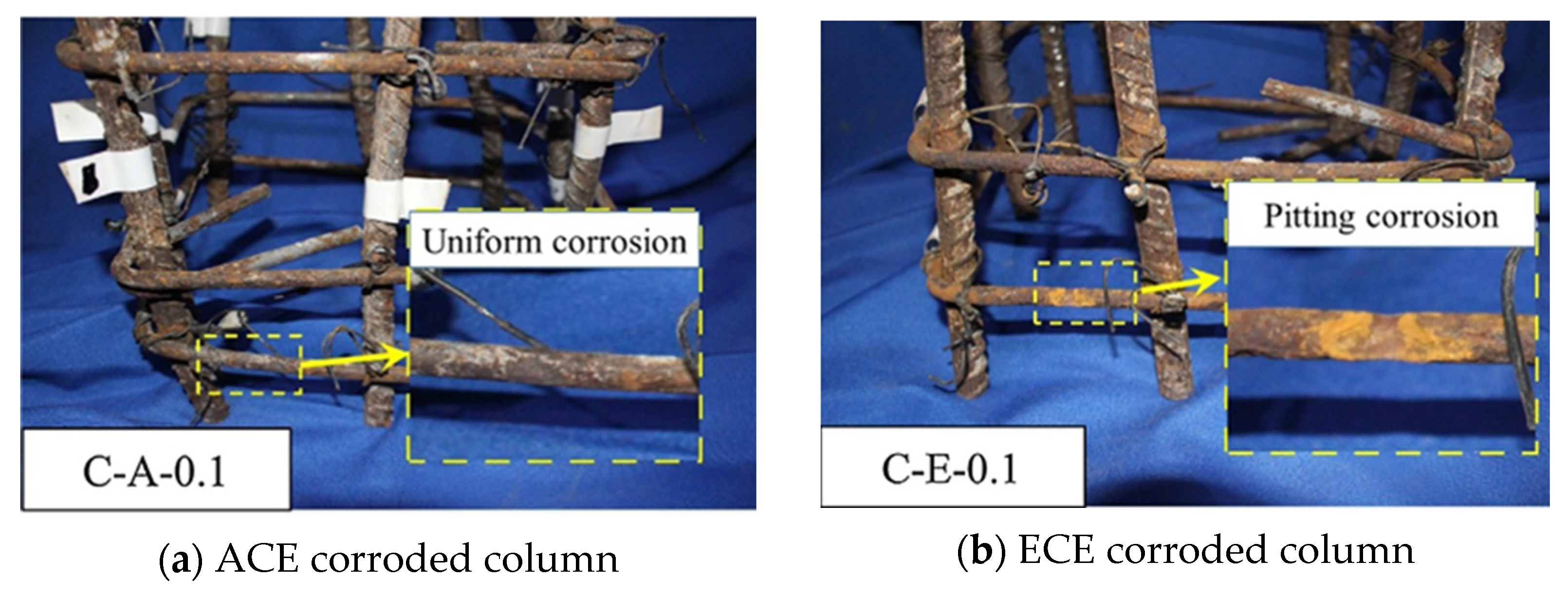 Buildings 13 01080 g008