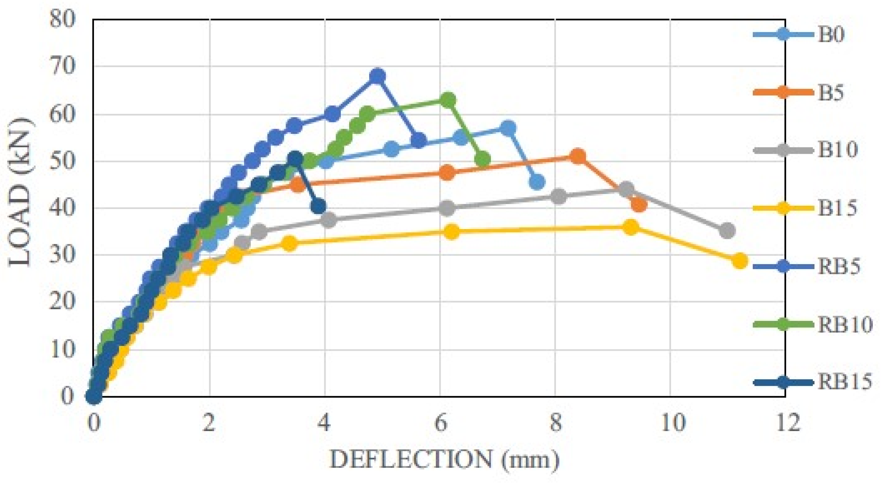 Buildings 13 01080 g017