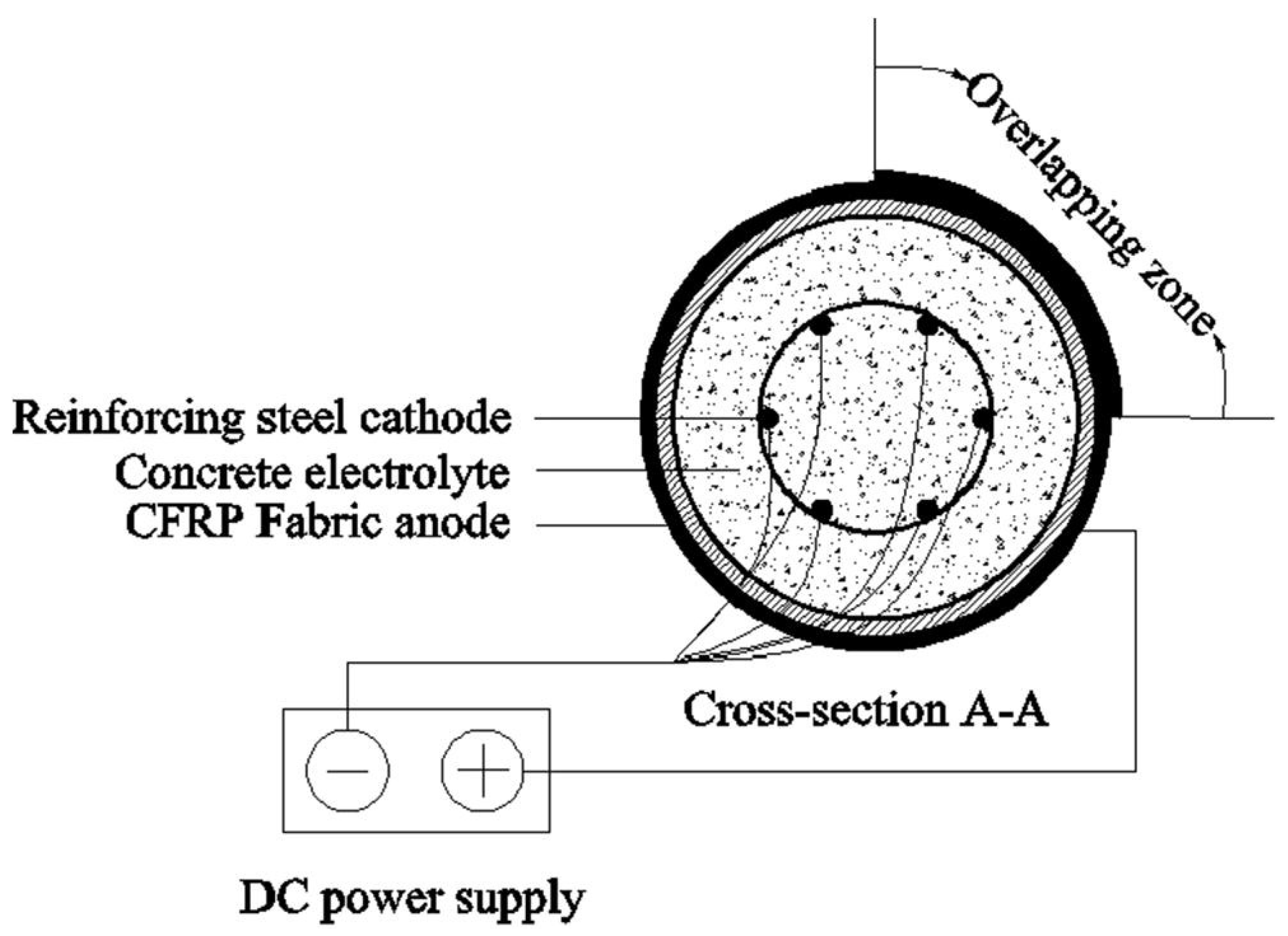 Buildings 13 01080 g021