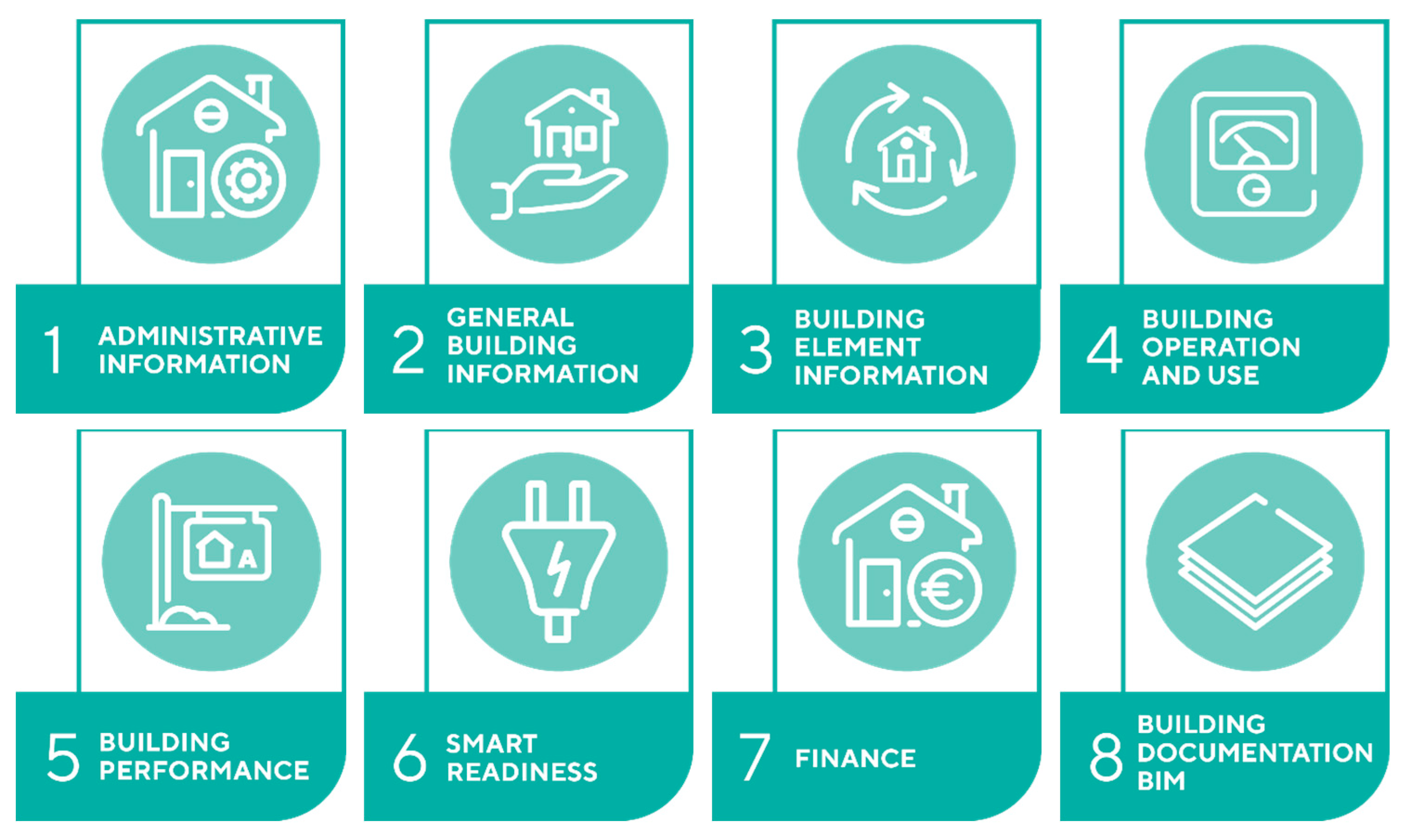 Buildings 13 01082 g002 550