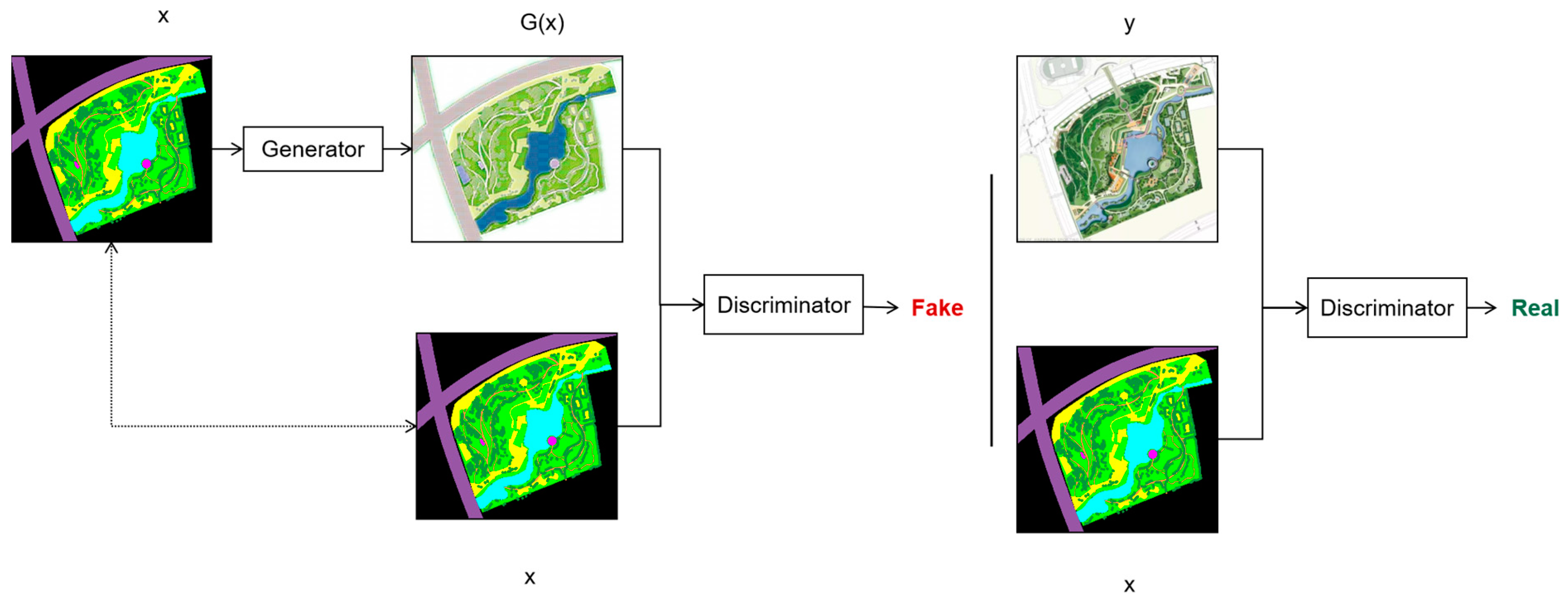 Buildings 13 01083 g004 550