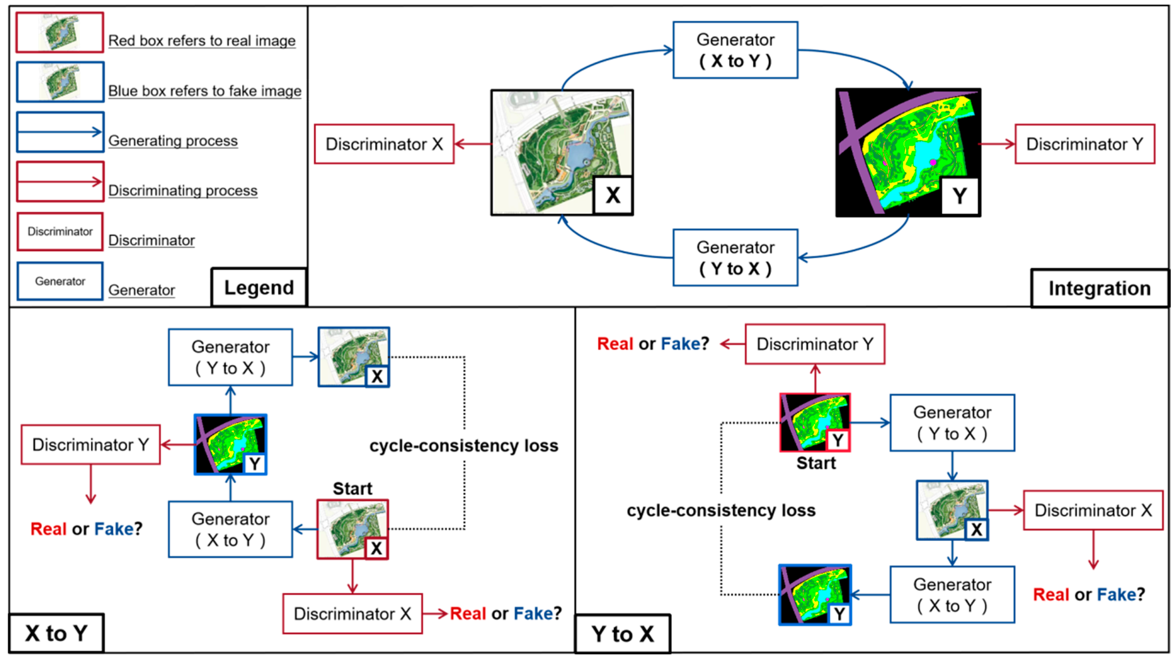 Buildings 13 01083 g005 550