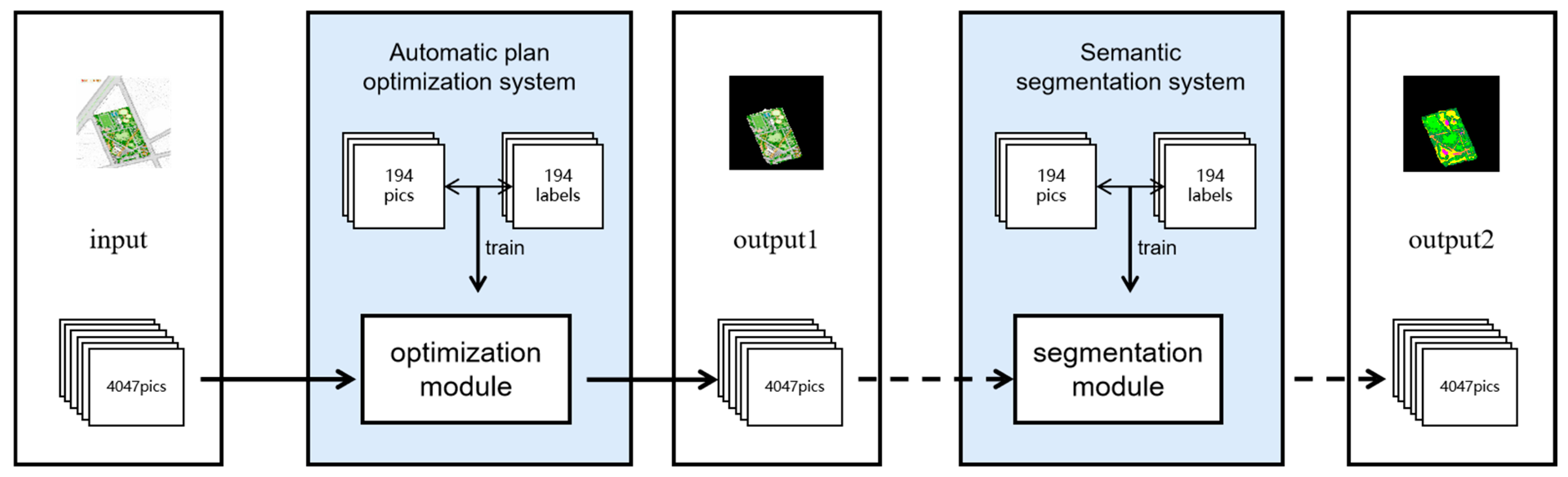 Buildings 13 01083 g007 550