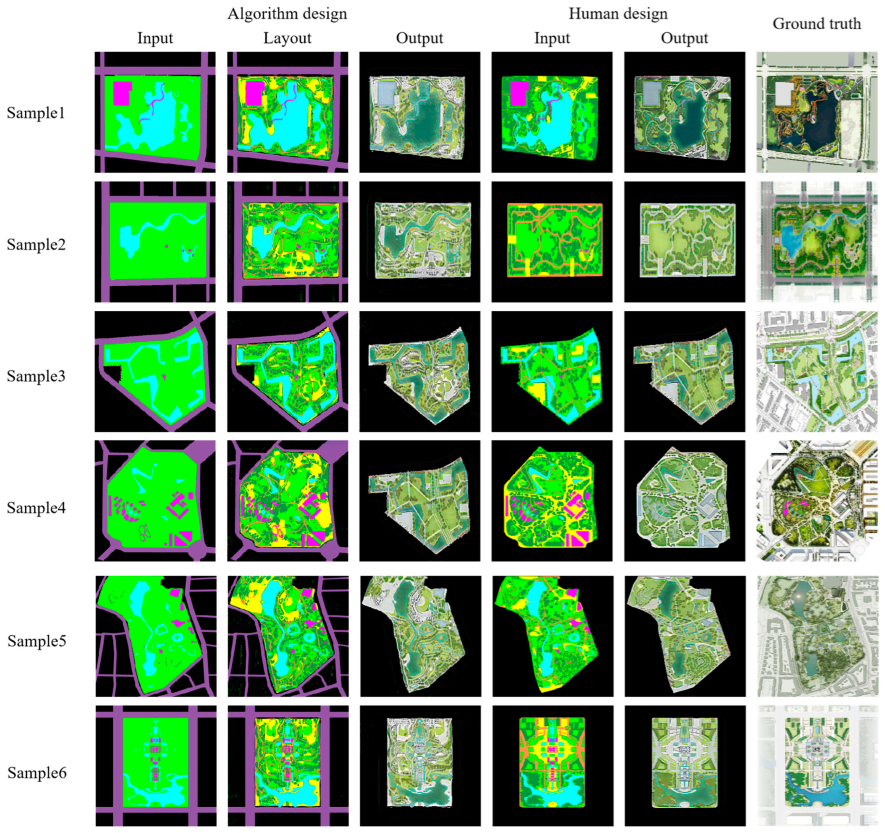 Buildings 13 01083 g018 550