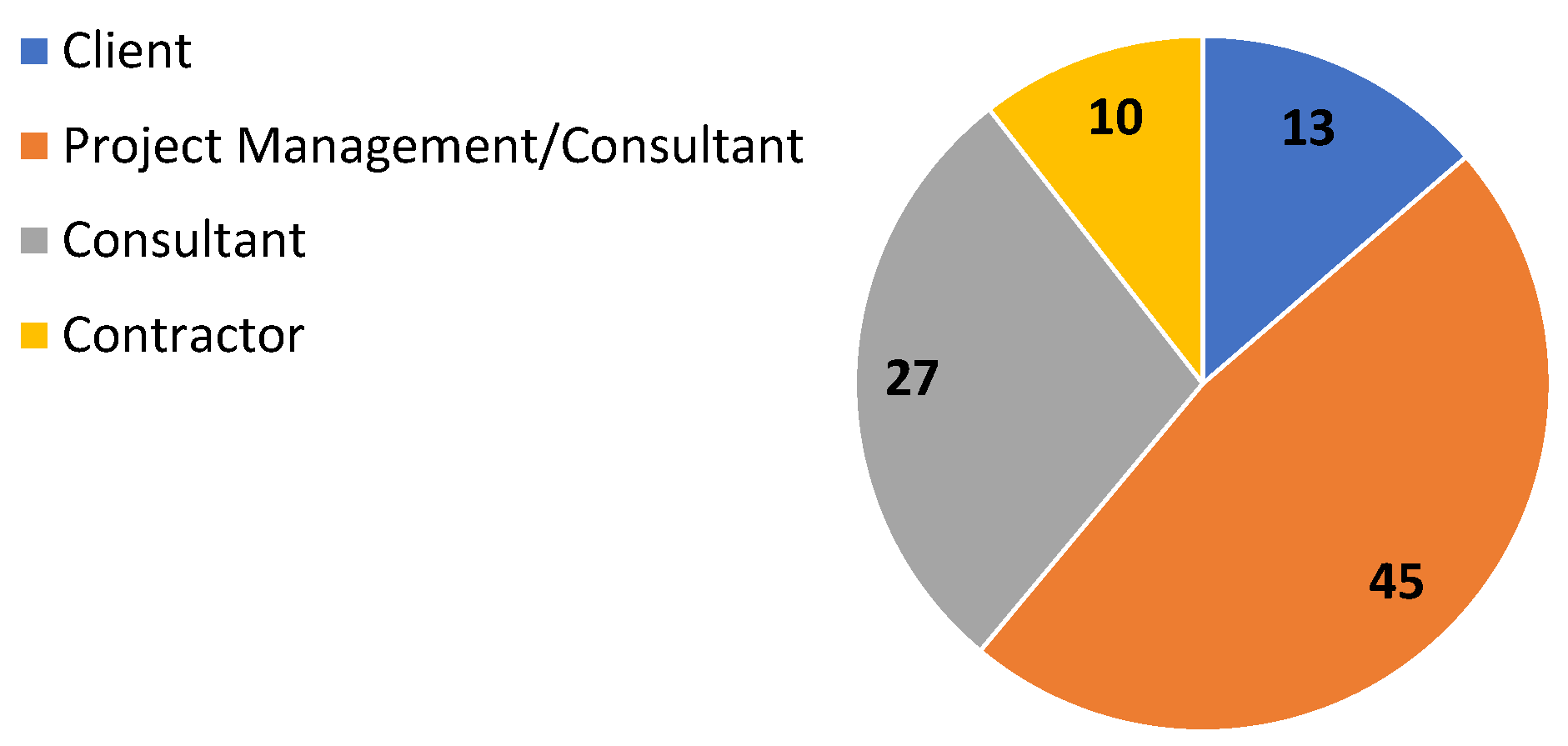 Buildings 13 01084 g001