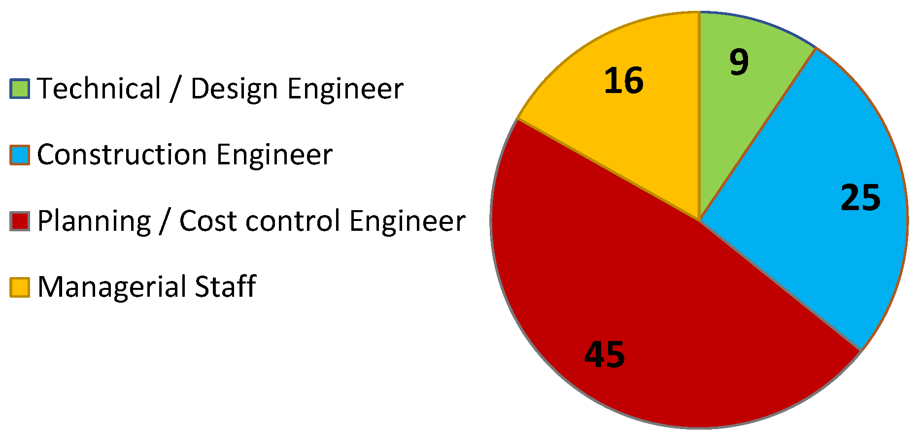 Buildings 13 01084 g002
