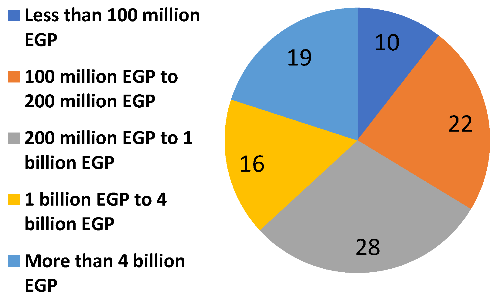 Buildings 13 01084 g004