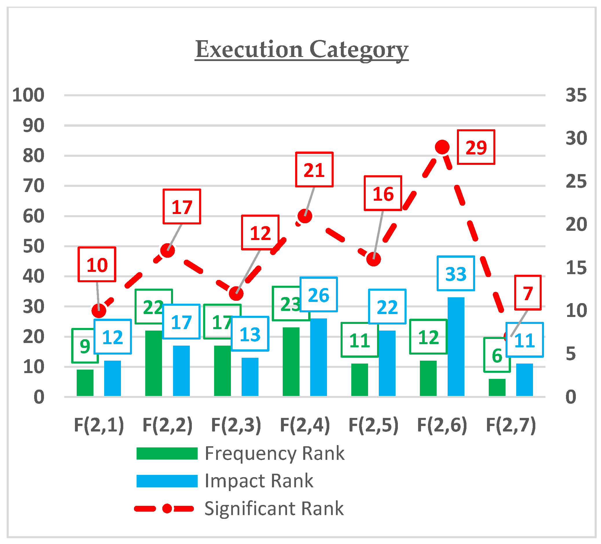 Buildings 13 01084 g008