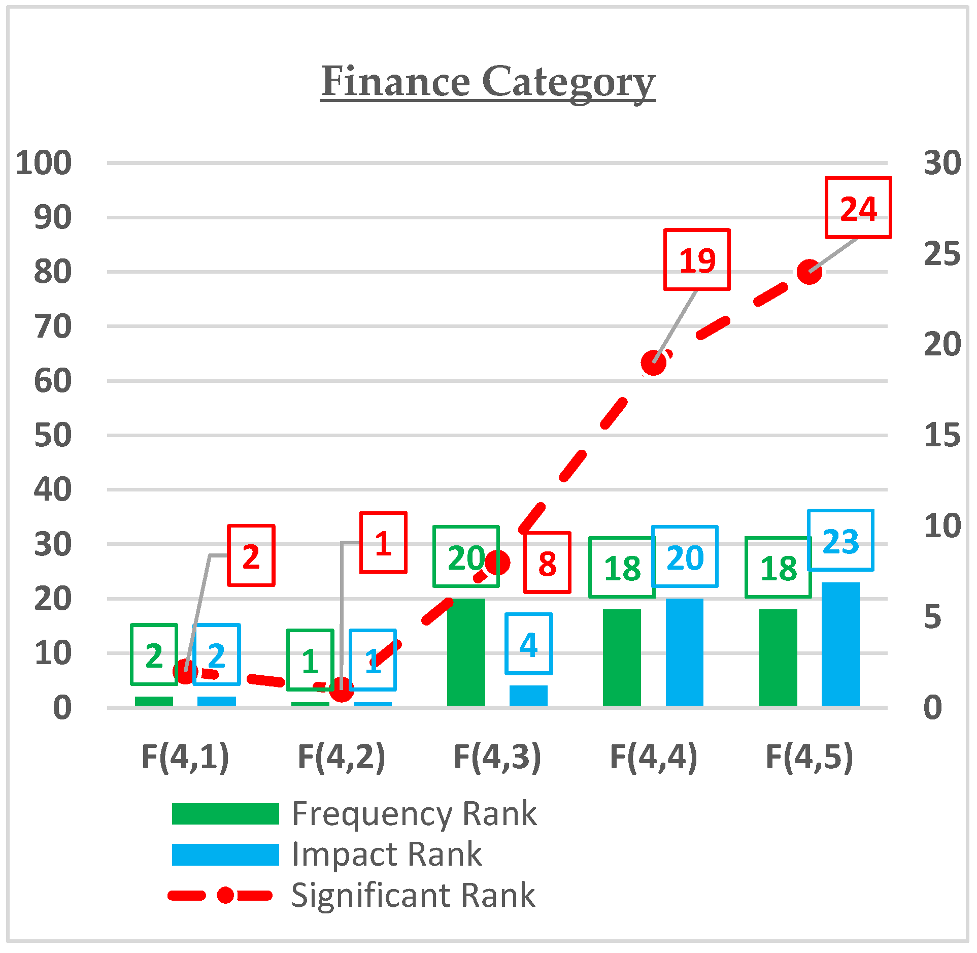 Buildings 13 01084 g010