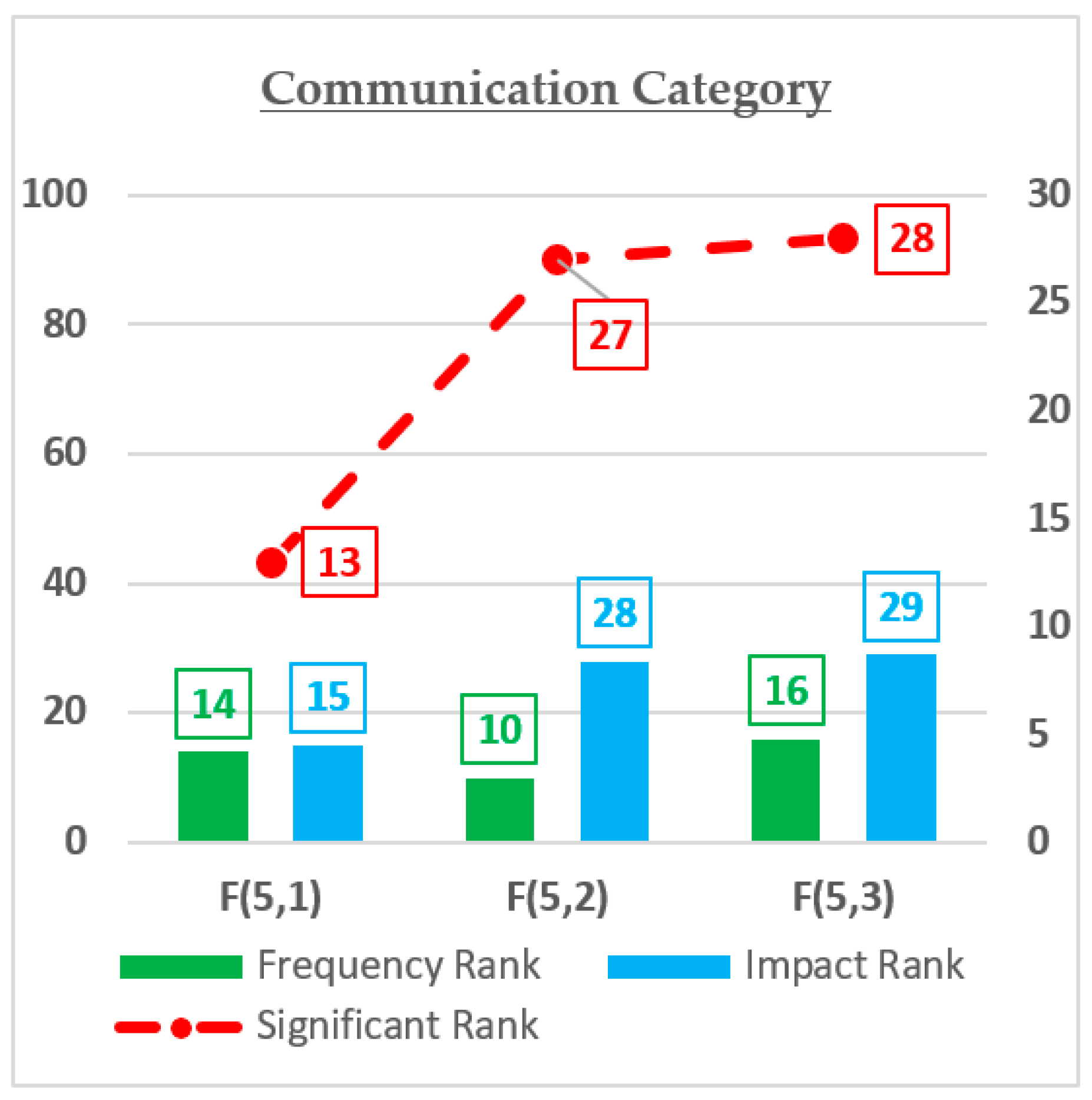 Buildings 13 01084 g011