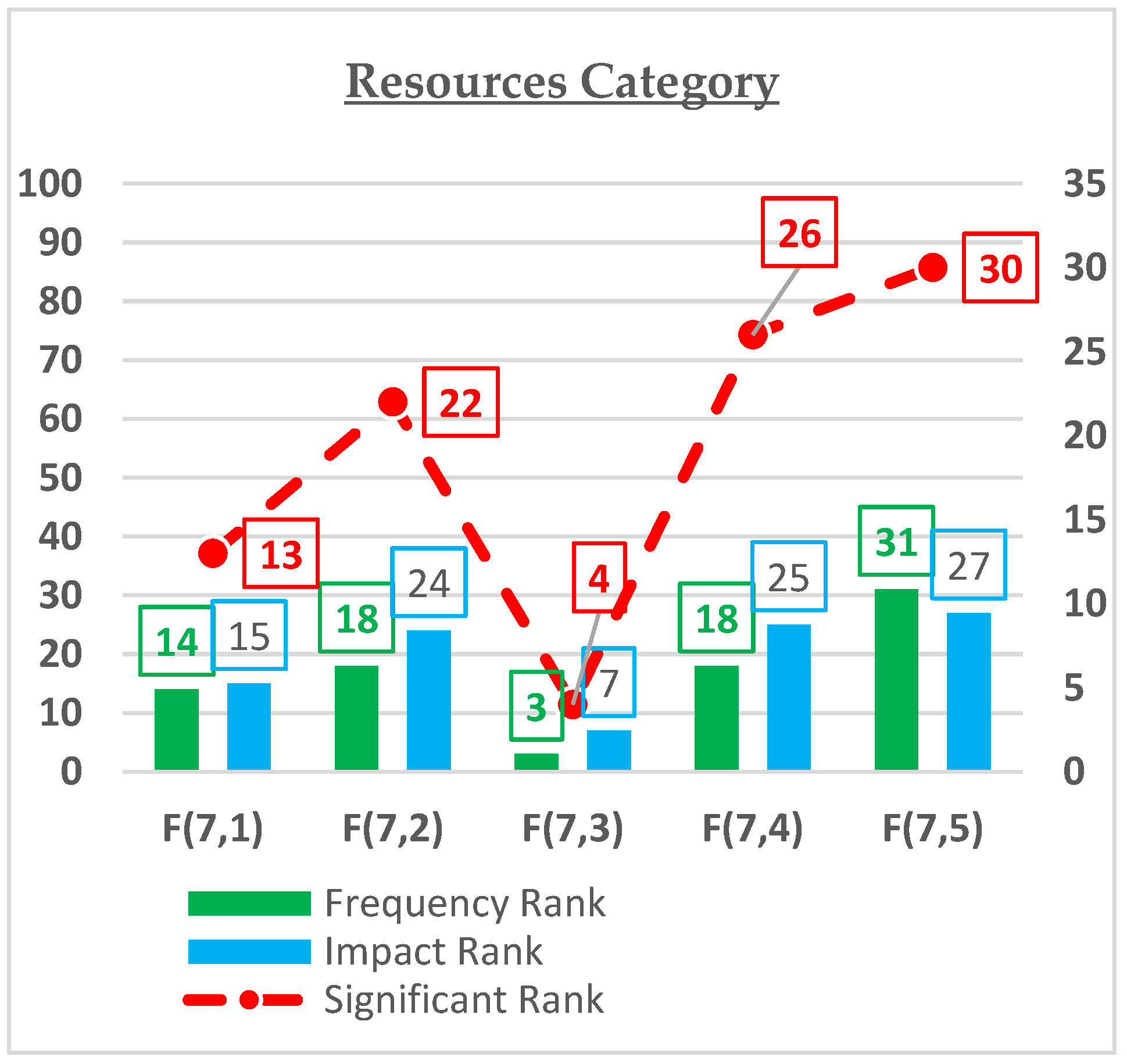 Buildings 13 01084 g013