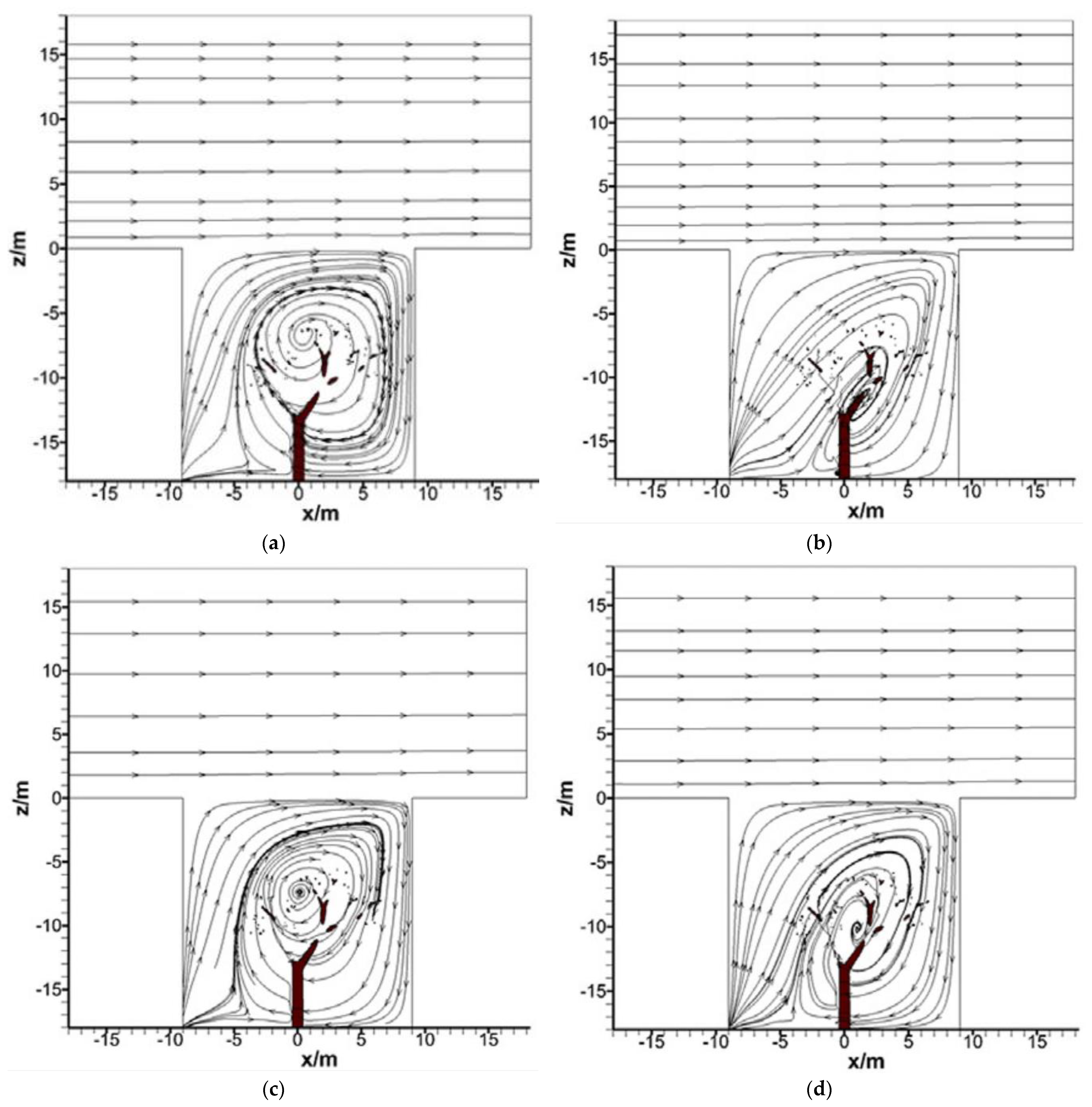 Buildings 13 01088 g002 Buildings 13 01088 g002
