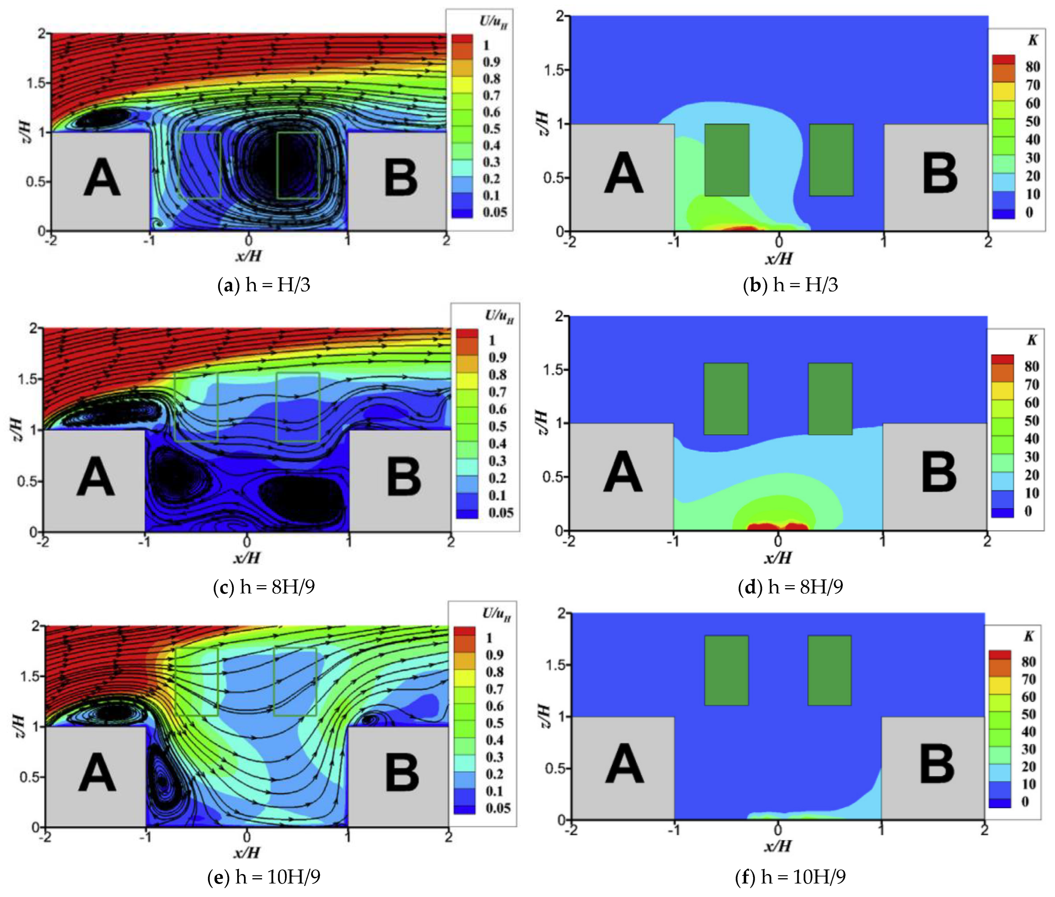 Buildings 13 01088 g004 Buildings 13 01088 g004