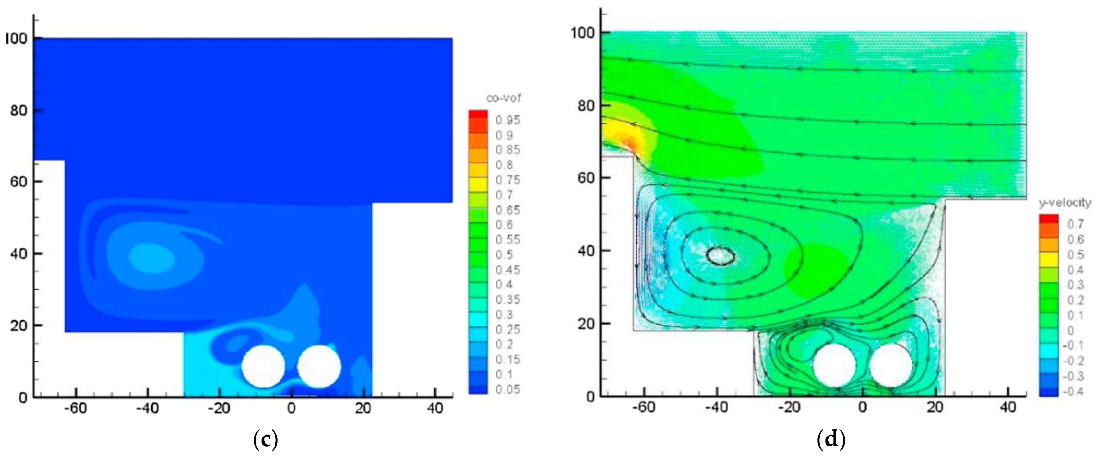 Buildings 13 01088 g005b Buildings 13 01088 g005b