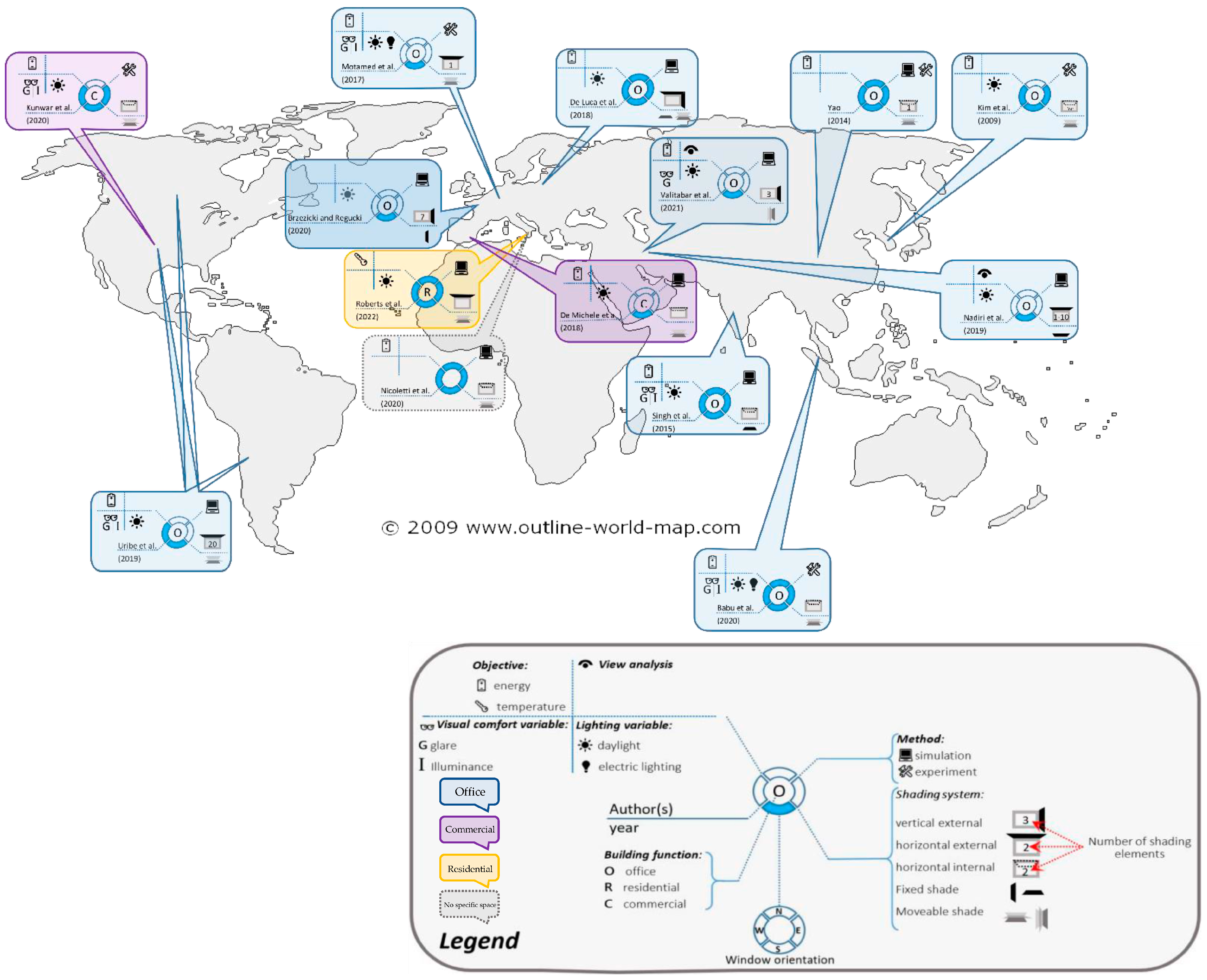 Buildings 13 01090 g001