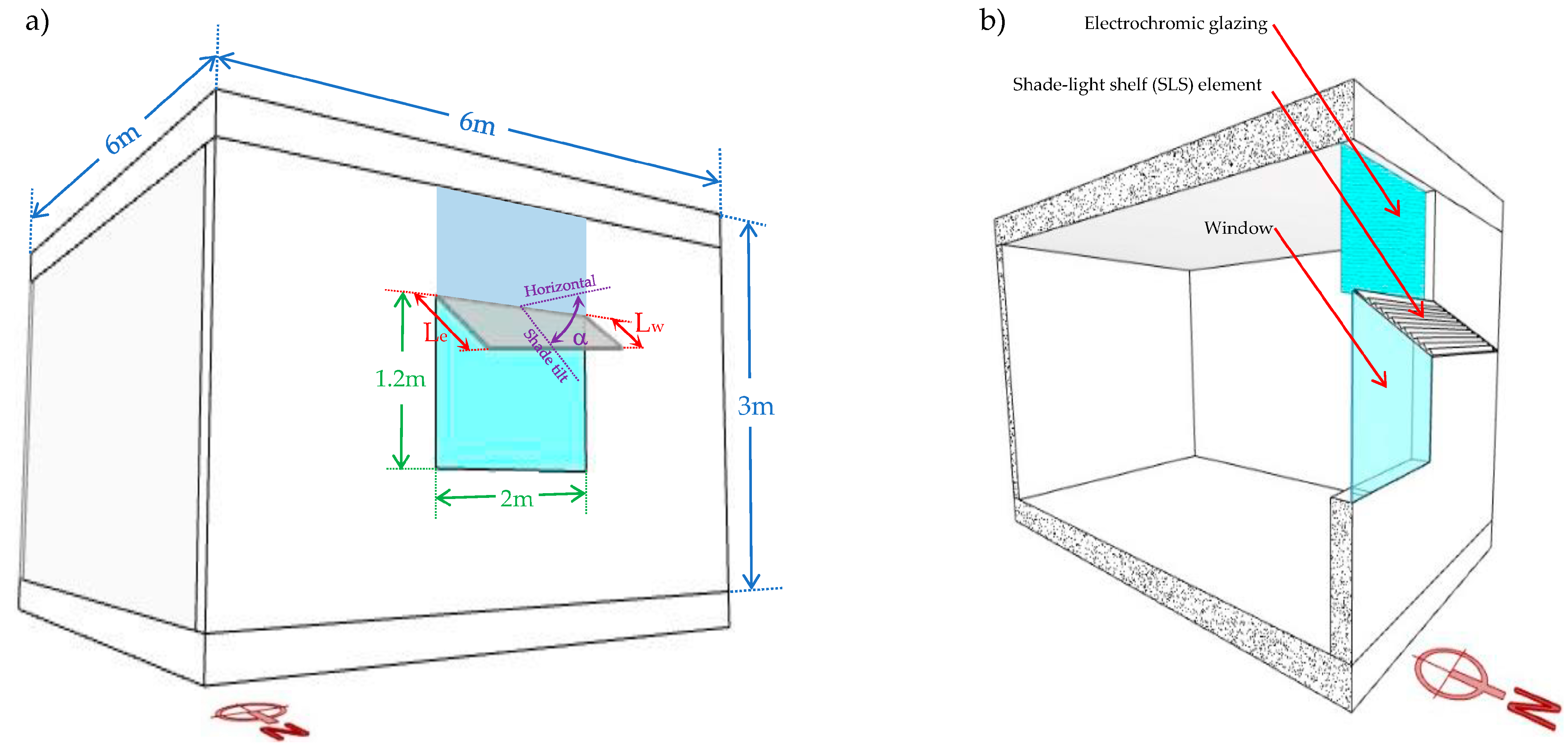 Buildings 13 01090 g002
