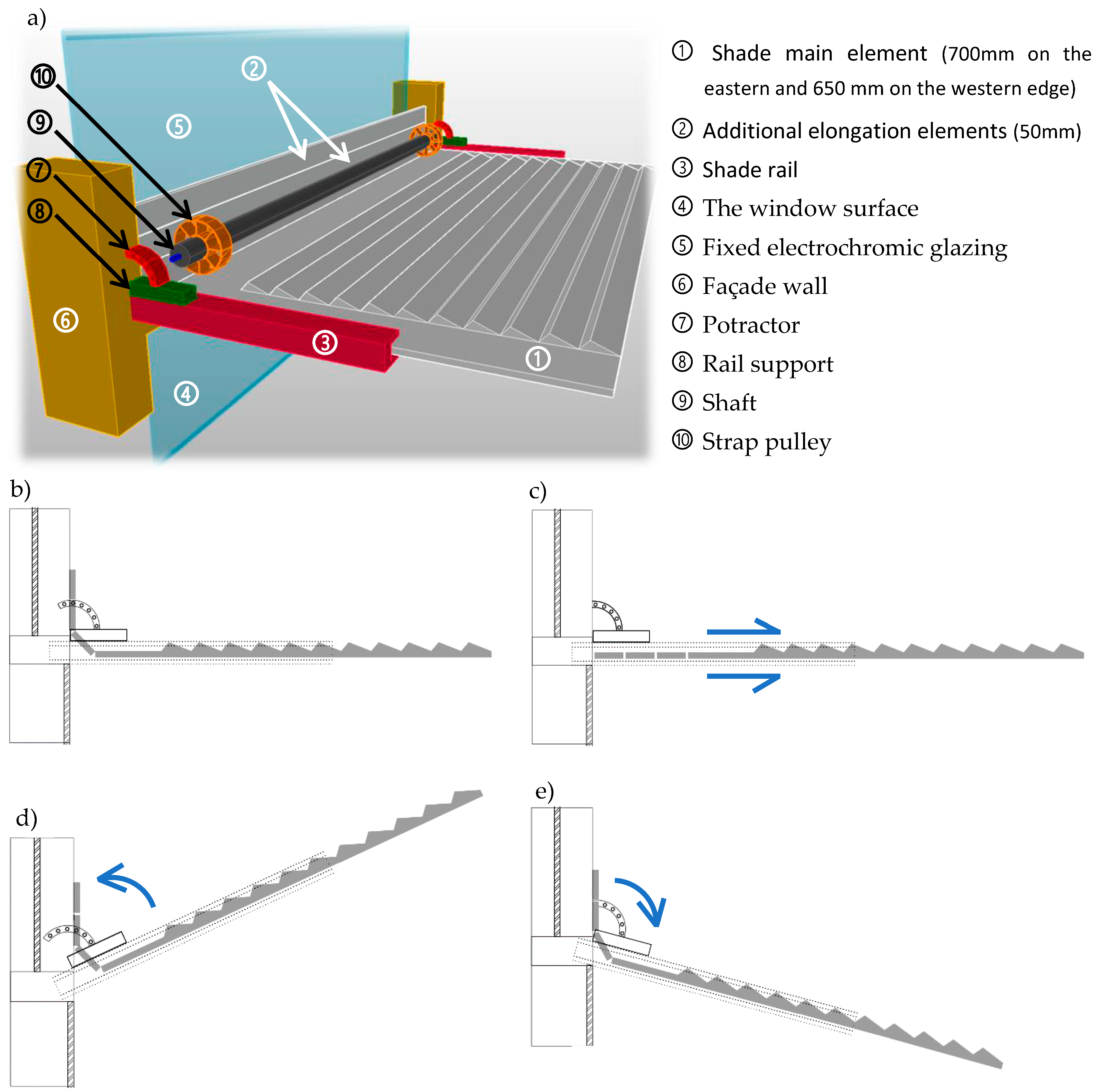 Buildings 13 01090 g004