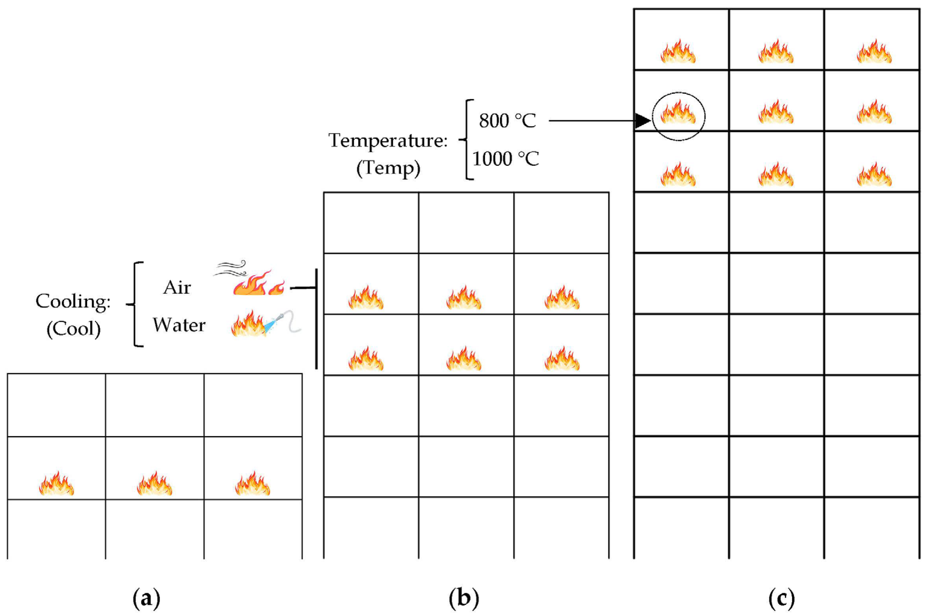 Buildings 13 01091 g004 Buildings 13 01091 g004