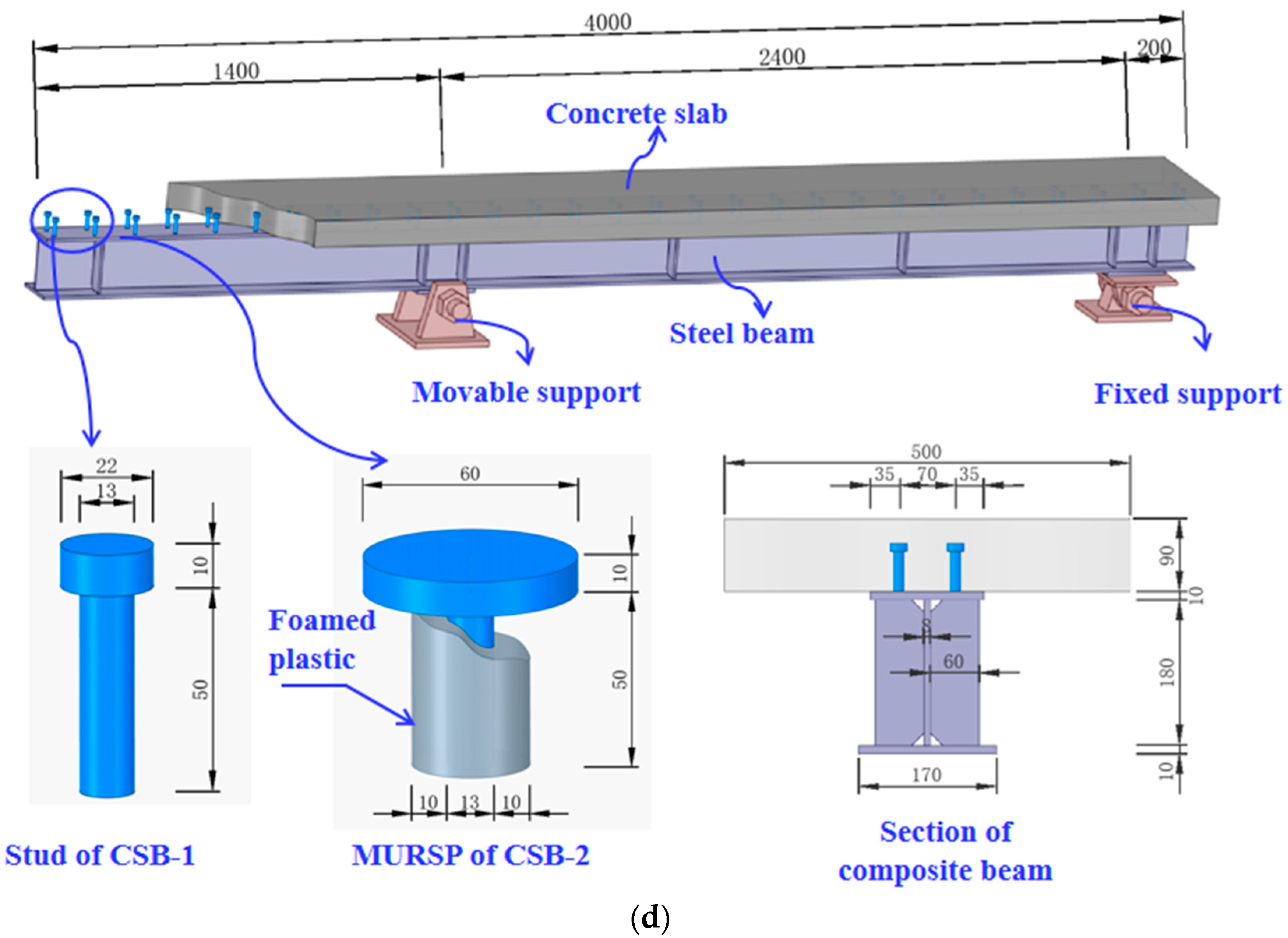 Buildings 13 01095 g001b Buildings 13 01095 g001b