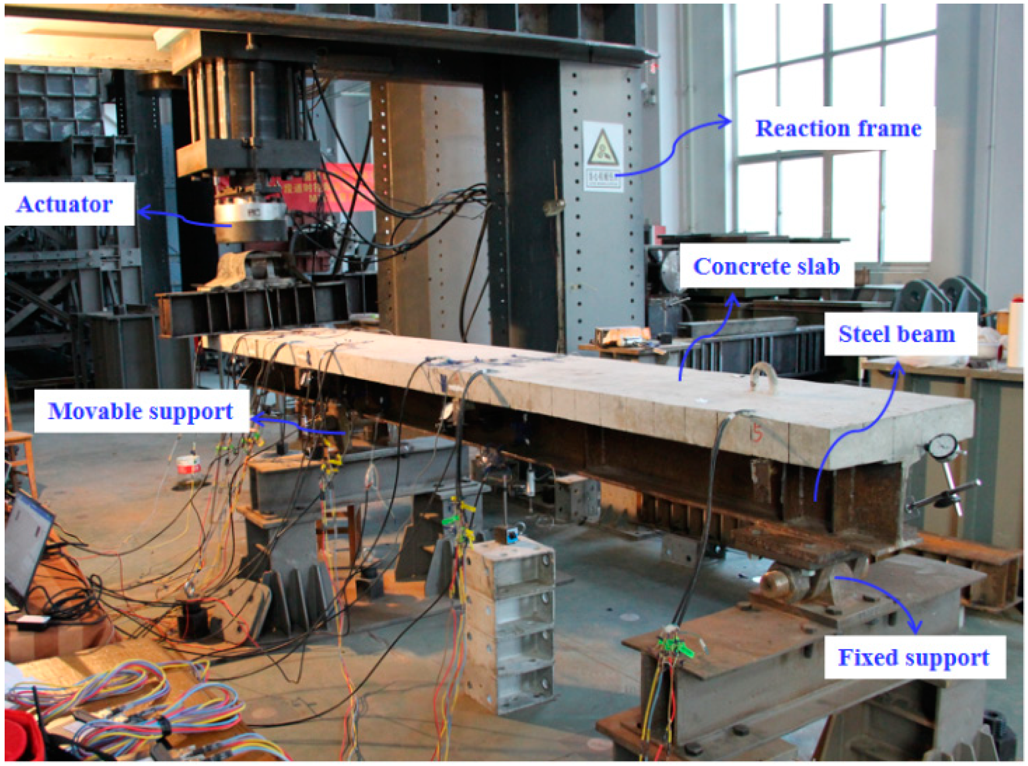 Buildings 13 01095 g003 Buildings 13 01095 g003