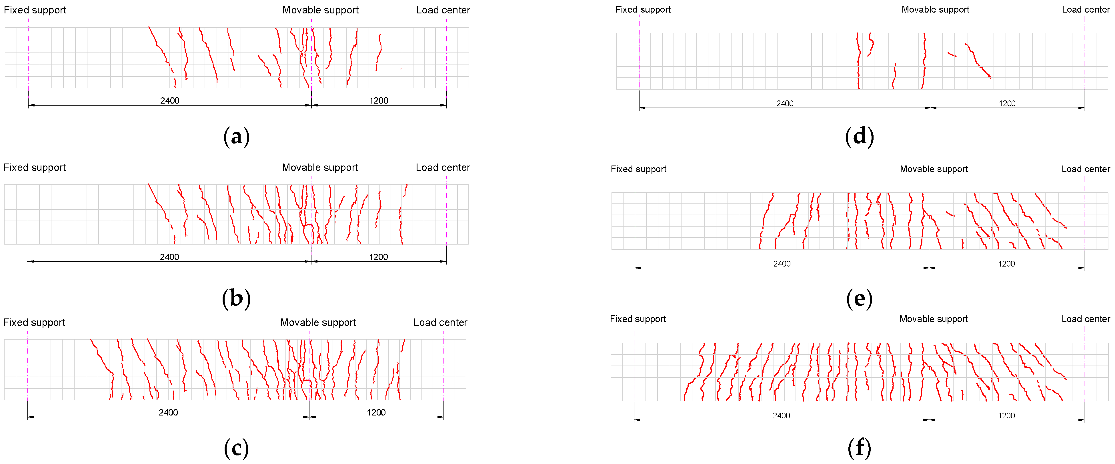 Buildings 13 01095 g005 Buildings 13 01095 g005