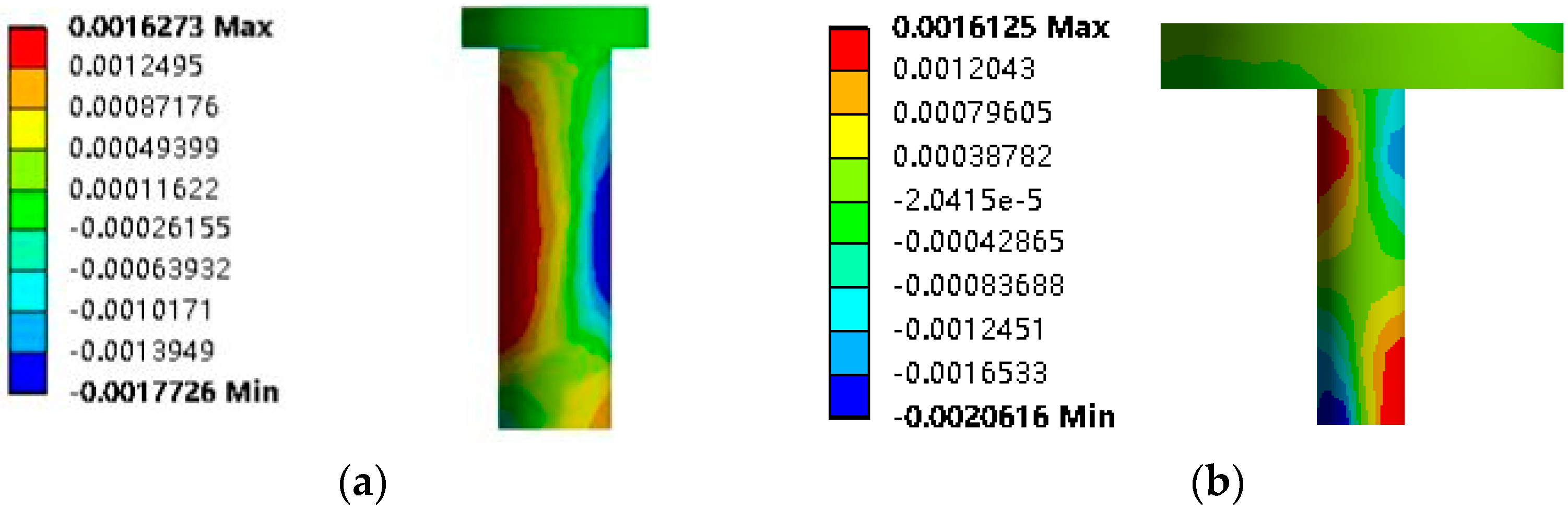 Buildings 13 01095 g014 Buildings 13 01095 g014