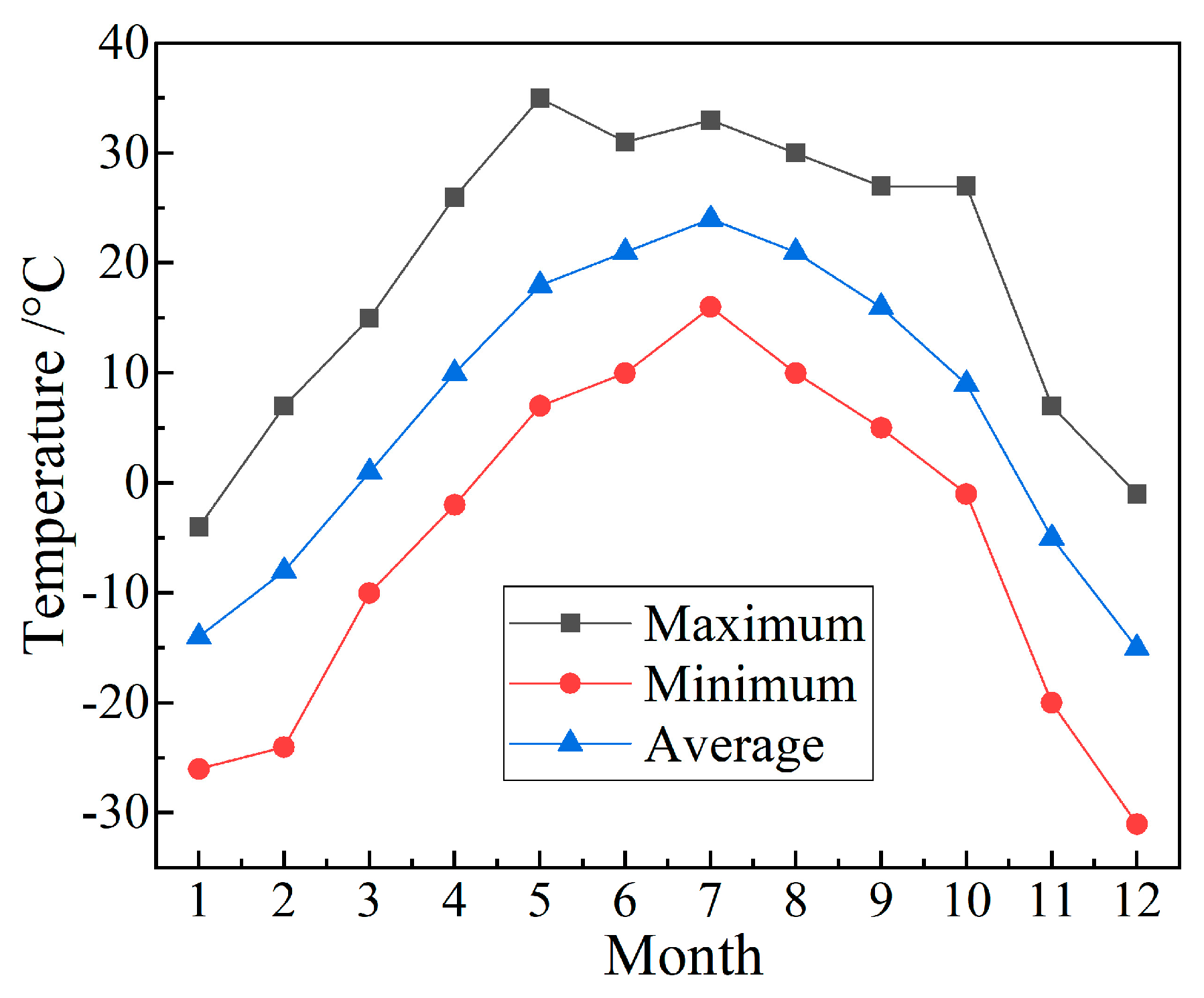 Buildings 13 01098 g001