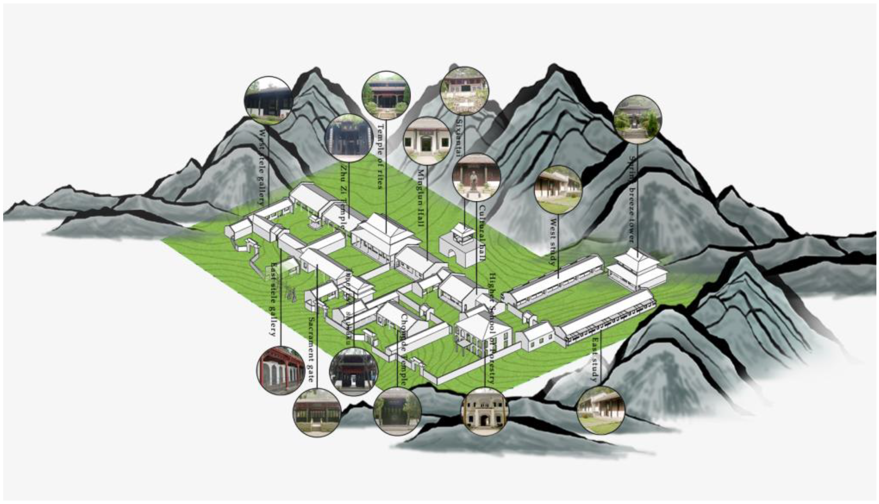 Buildings 13 01101 g004