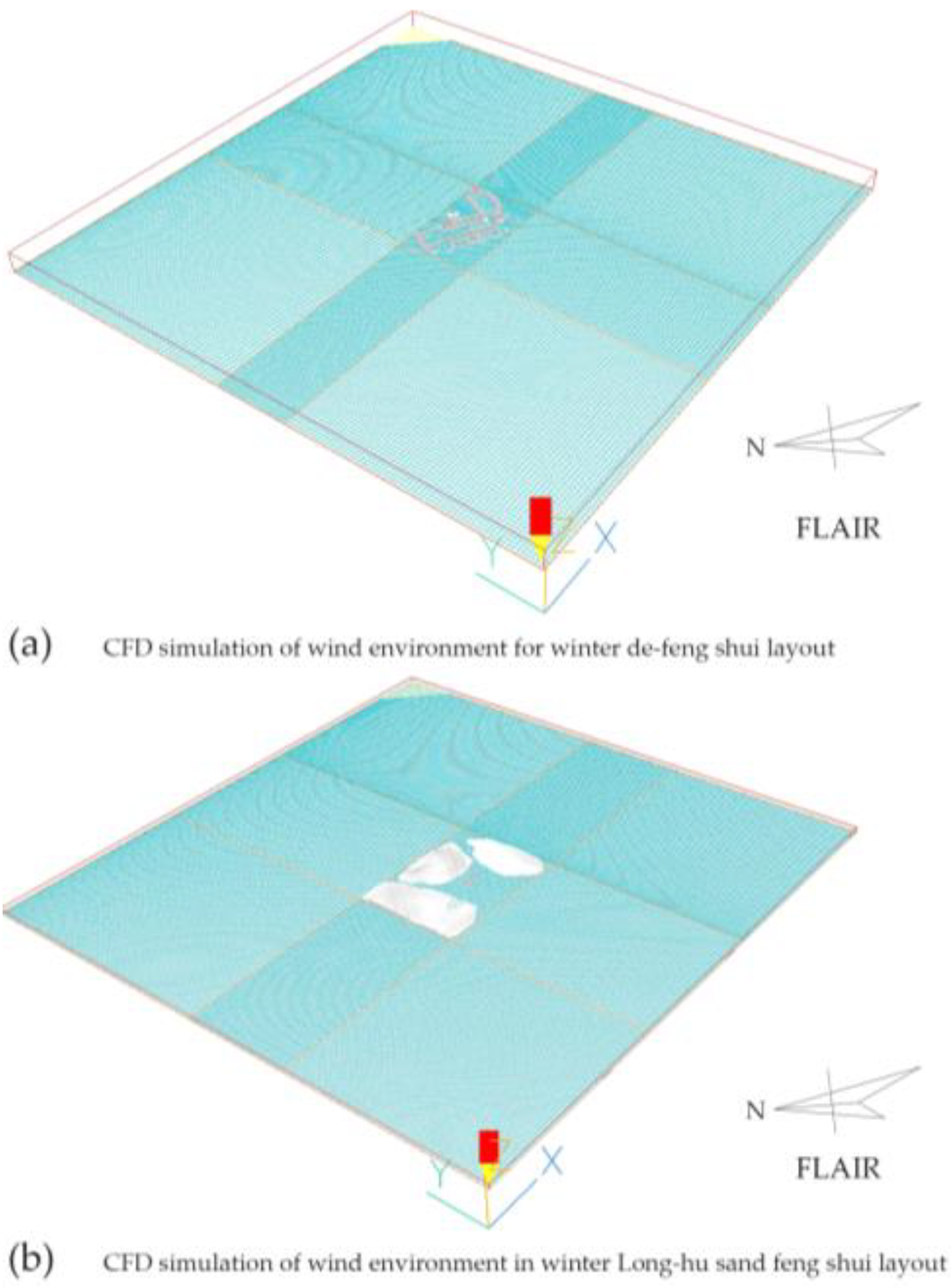 Buildings 13 01101 g008