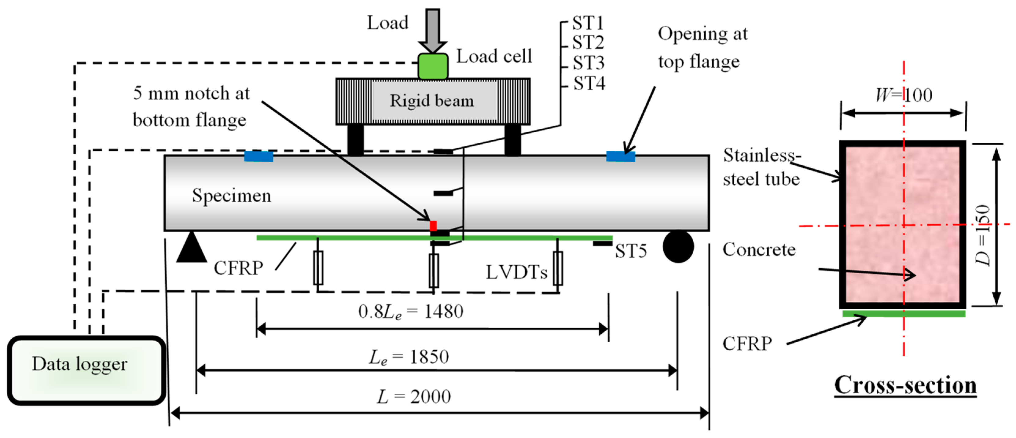Buildings 13 01102 g003 550