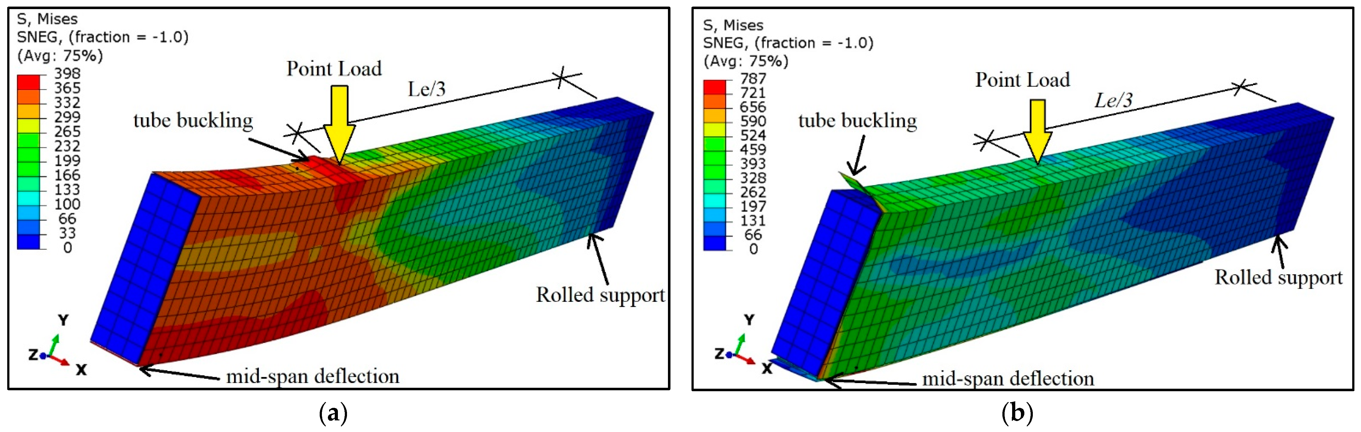 Buildings 13 01102 g017 550