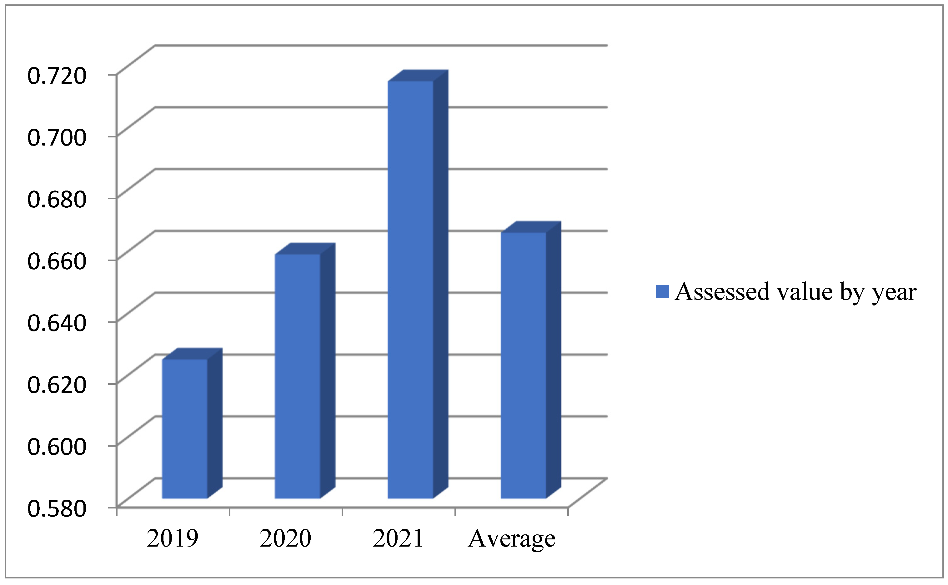 Buildings 13 01104 g003