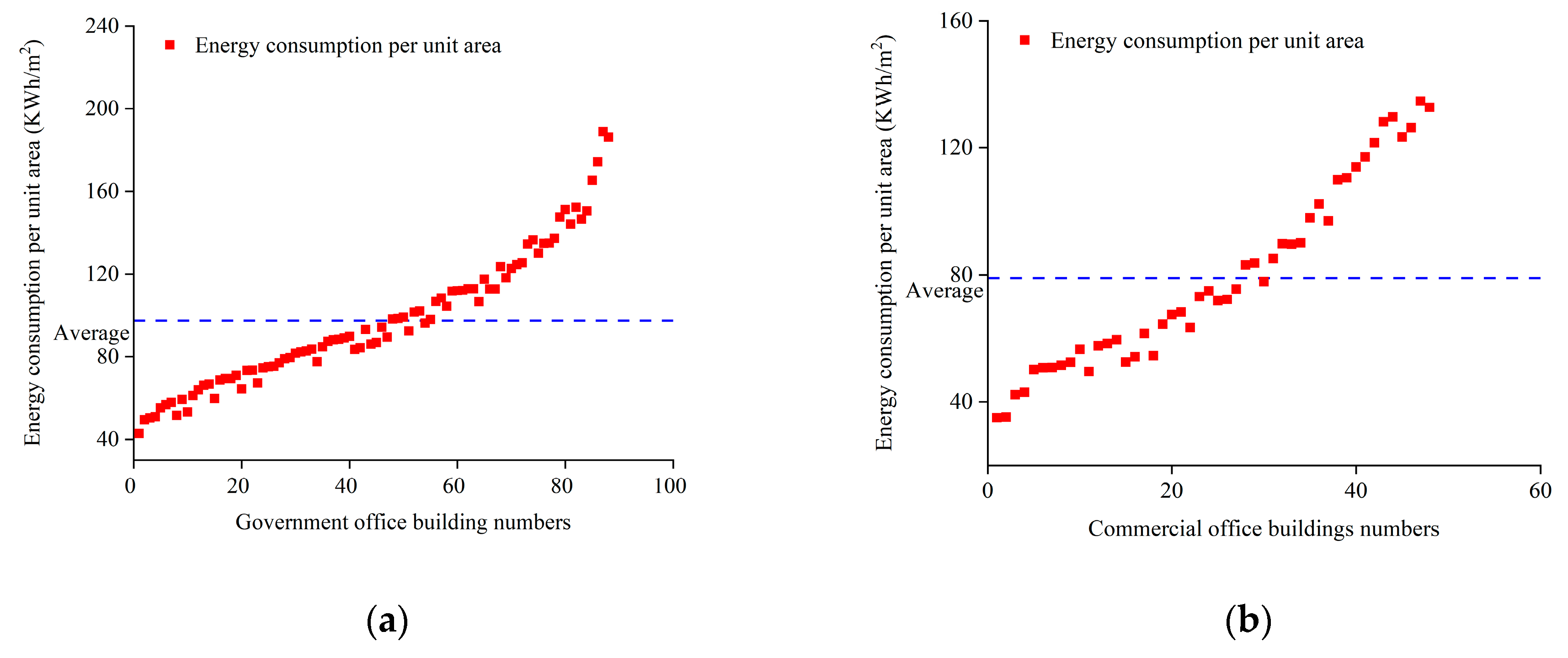 Buildings 13 01108 g003a Buildings 13 01108 g003a