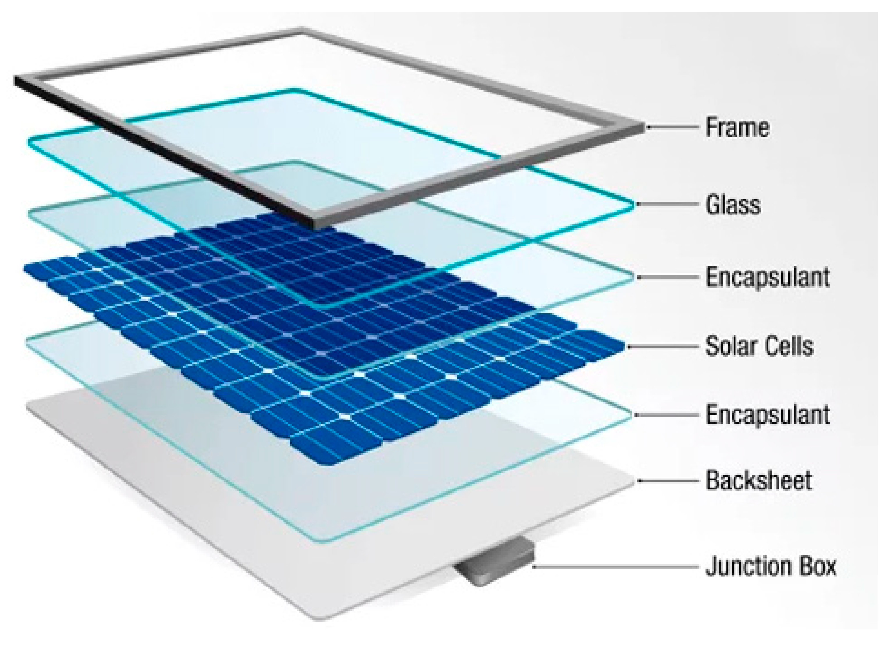 Buildings 13 01110 g003