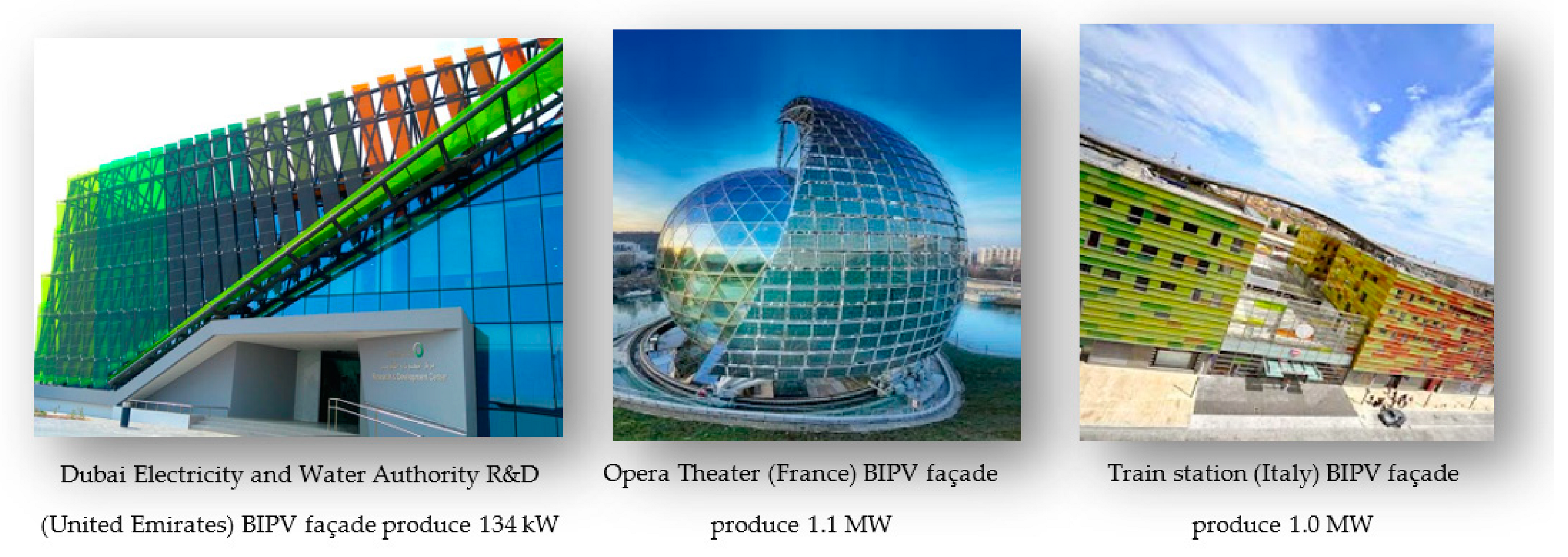 Buildings 13 01110 g004